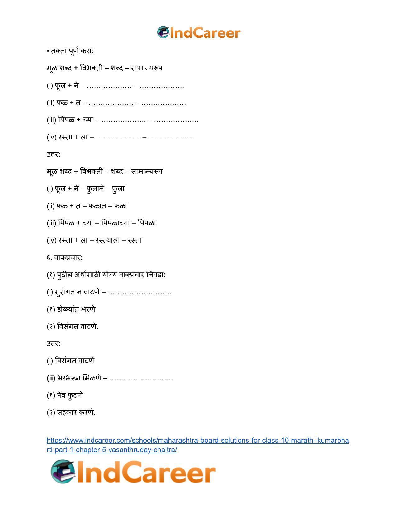 Maharashtra Board Solutions for Class 10- Marathi Kumarbharti (Part- 1): Chapter 5- वसंतहृदय चैत्र - Page 23