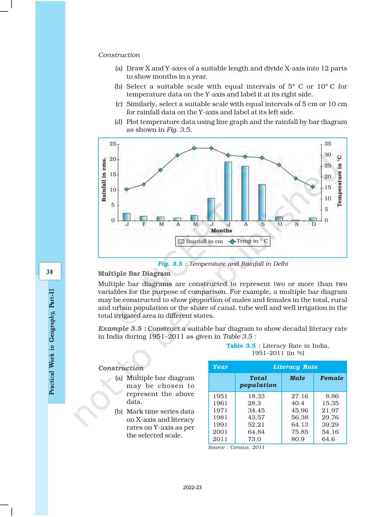 NCERT Book for Class 12 Geography (Part-III) Chapter 3 Graphical Representation of Data - Page 7