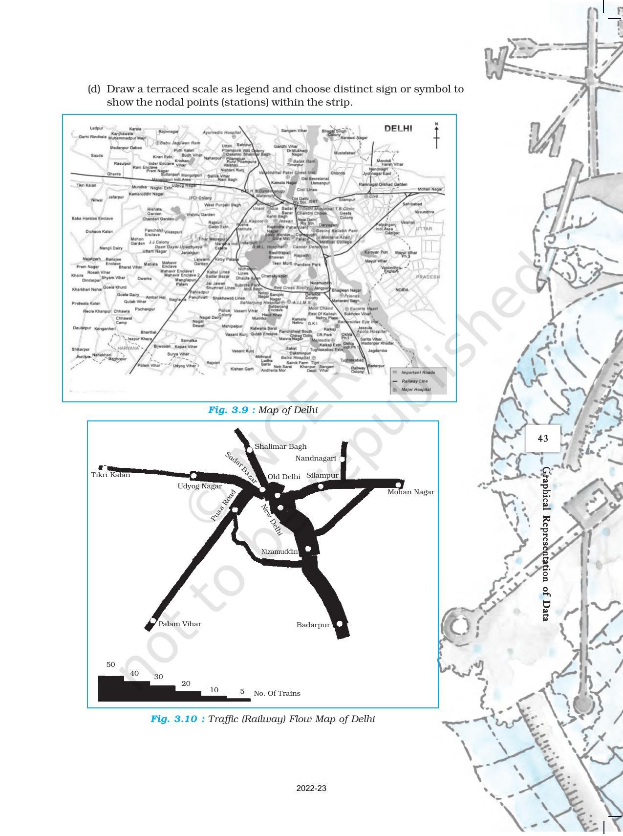 NCERT Book for Class 12 Geography (Part-III) Chapter 3 Graphical Representation of Data - Page 12