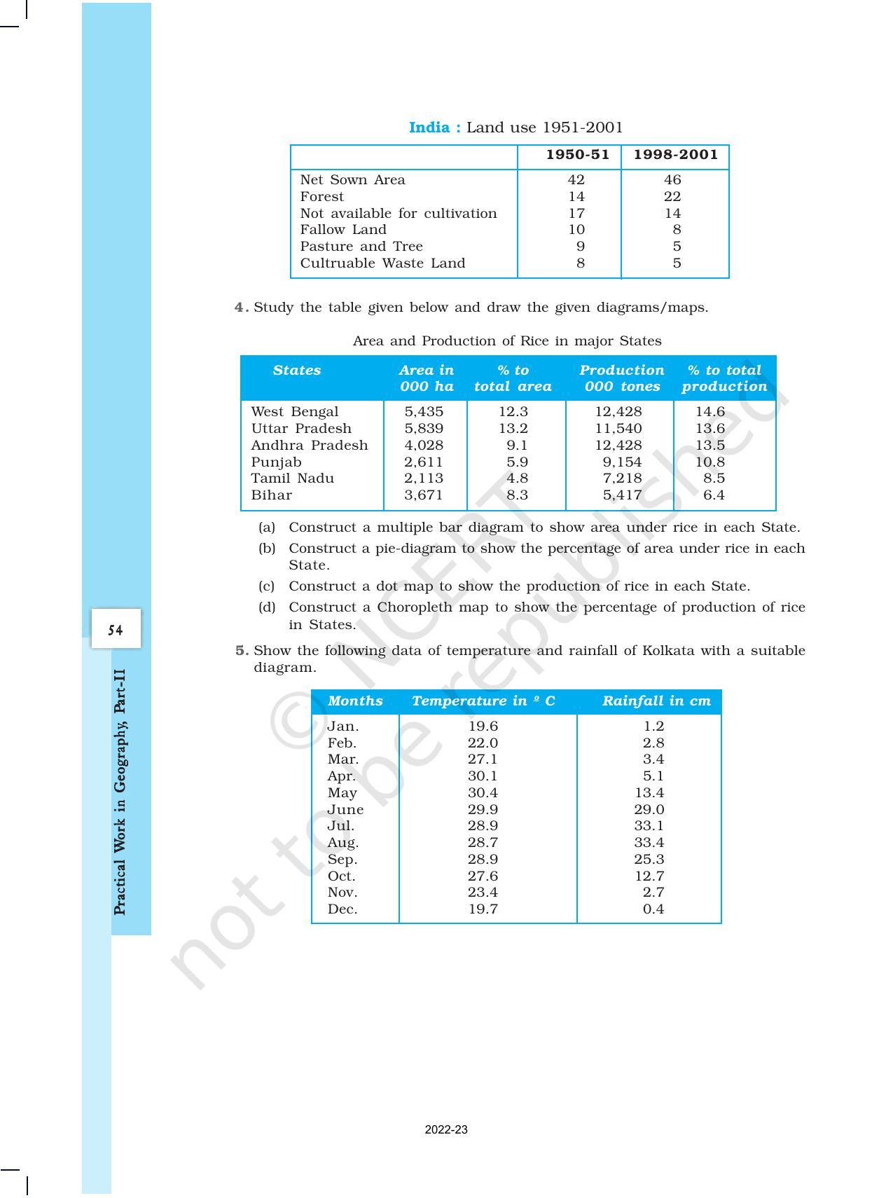 NCERT Book for Class 12 Geography (Part-III) Chapter 3 Graphical Representation of Data - Page 23