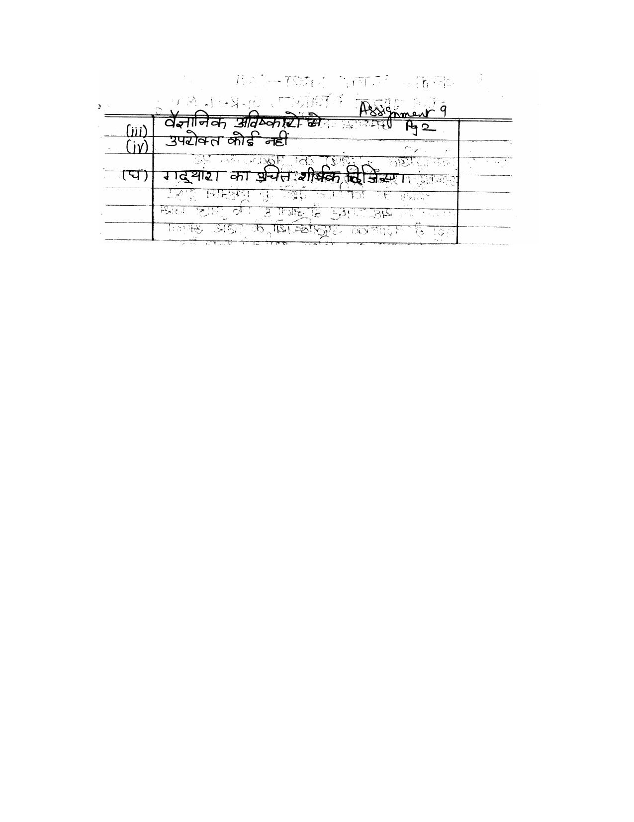CBSE Worksheets for Class 10 Hindi Assignment 9 - Page 2