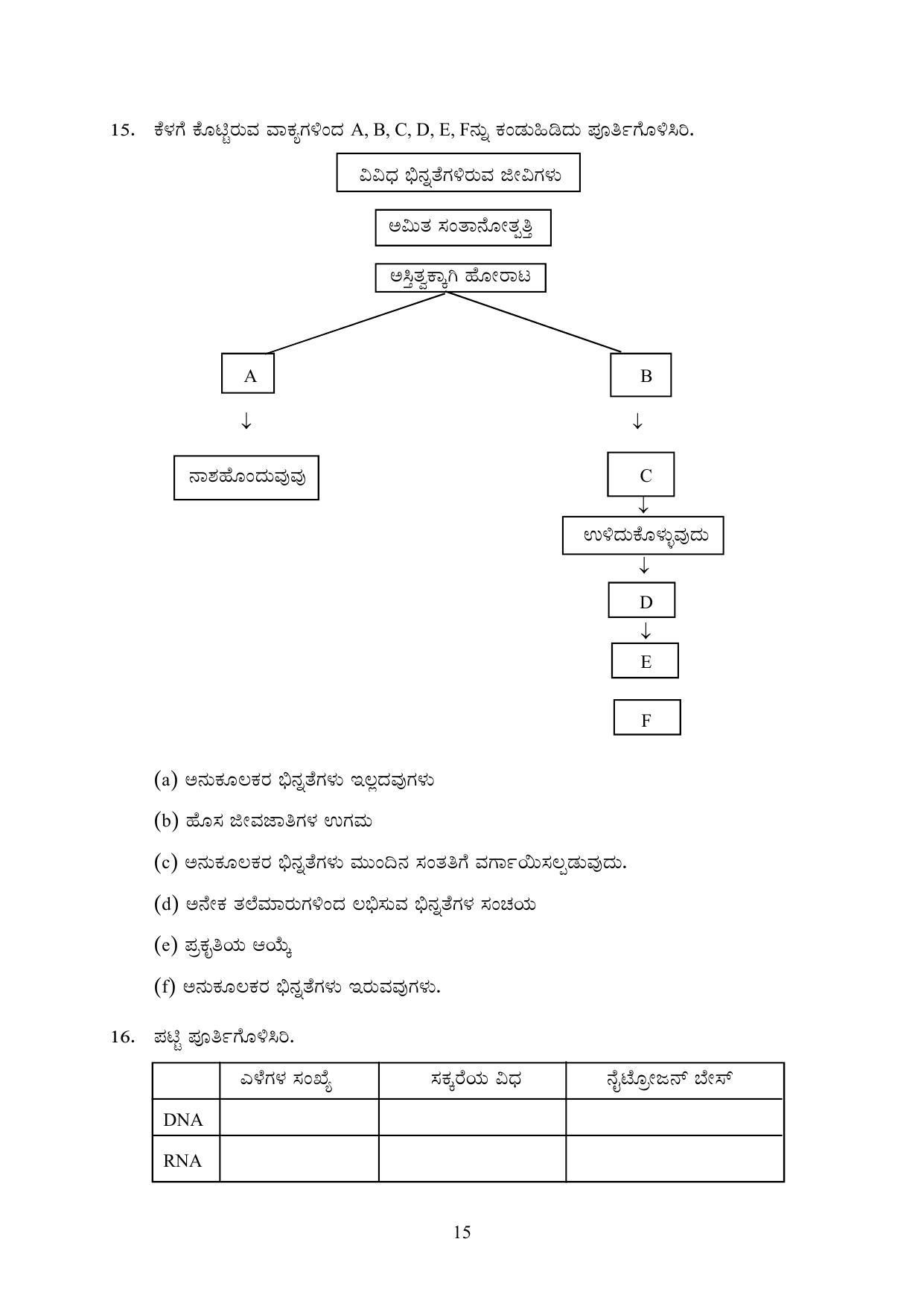 Kerala SSLC 2023 Biology (Kannada Medium) Question Pool - Page 25