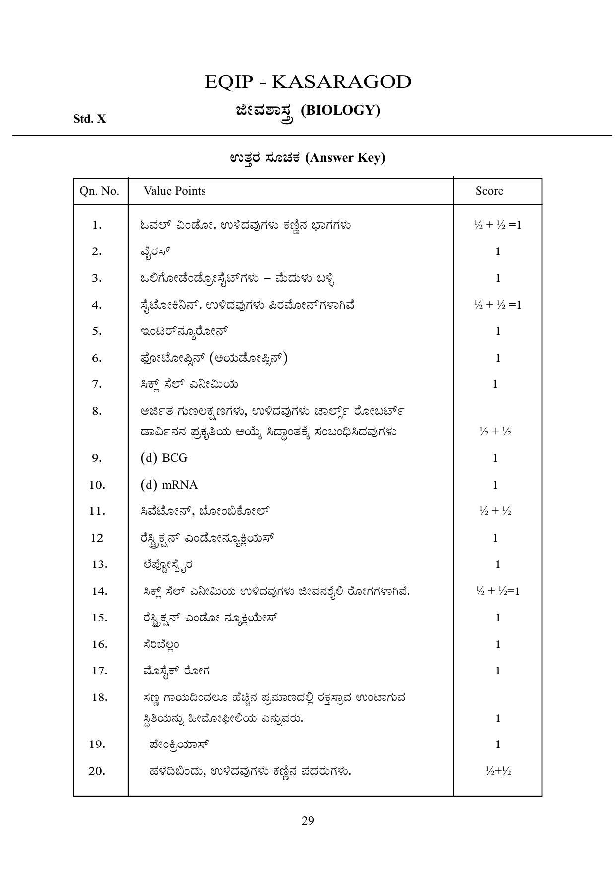 Kerala SSLC 2023 Biology (Kannada Medium) Question Pool - Page 39