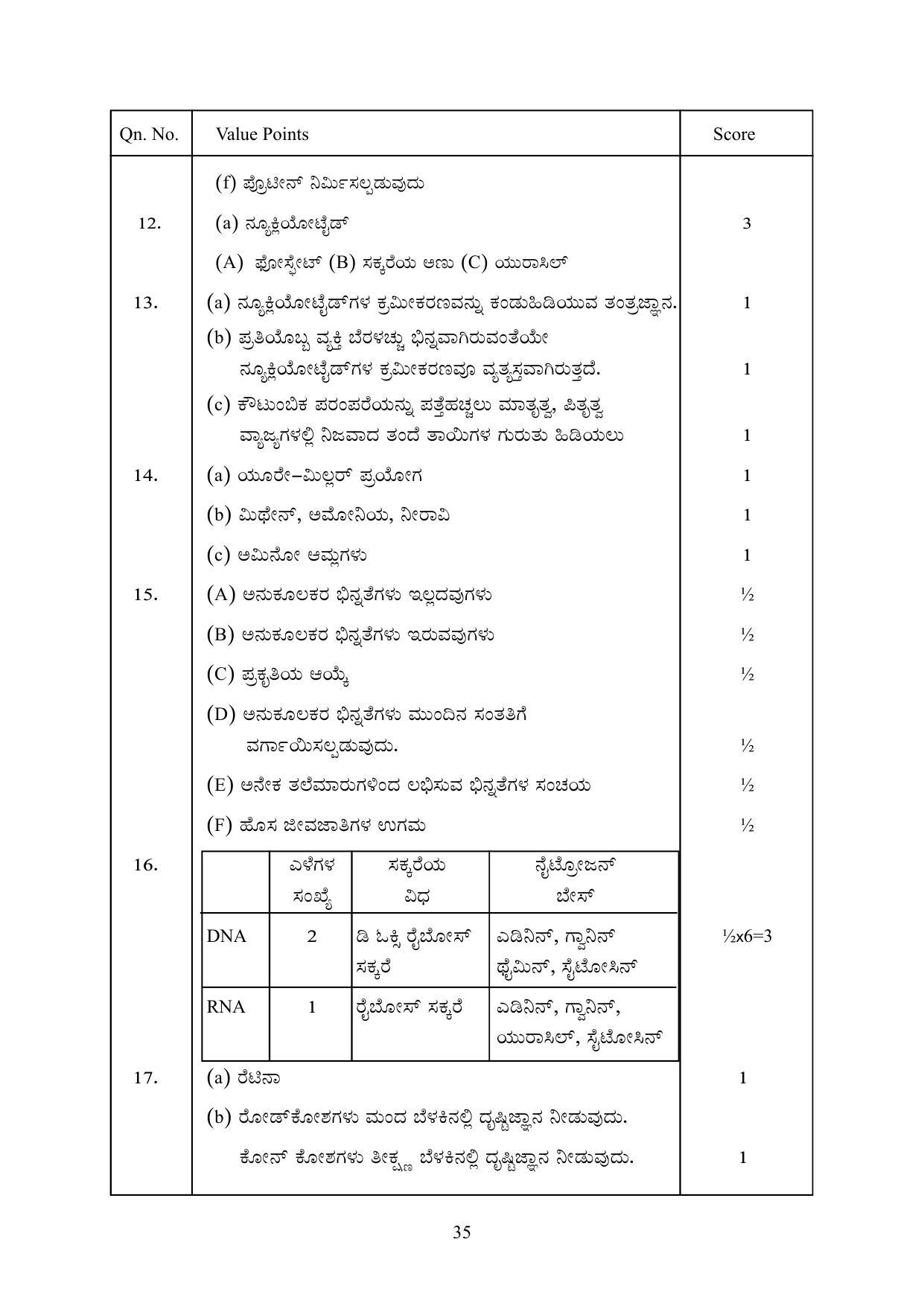 Kerala SSLC 2023 Biology (Kannada Medium) Question Pool - Page 45