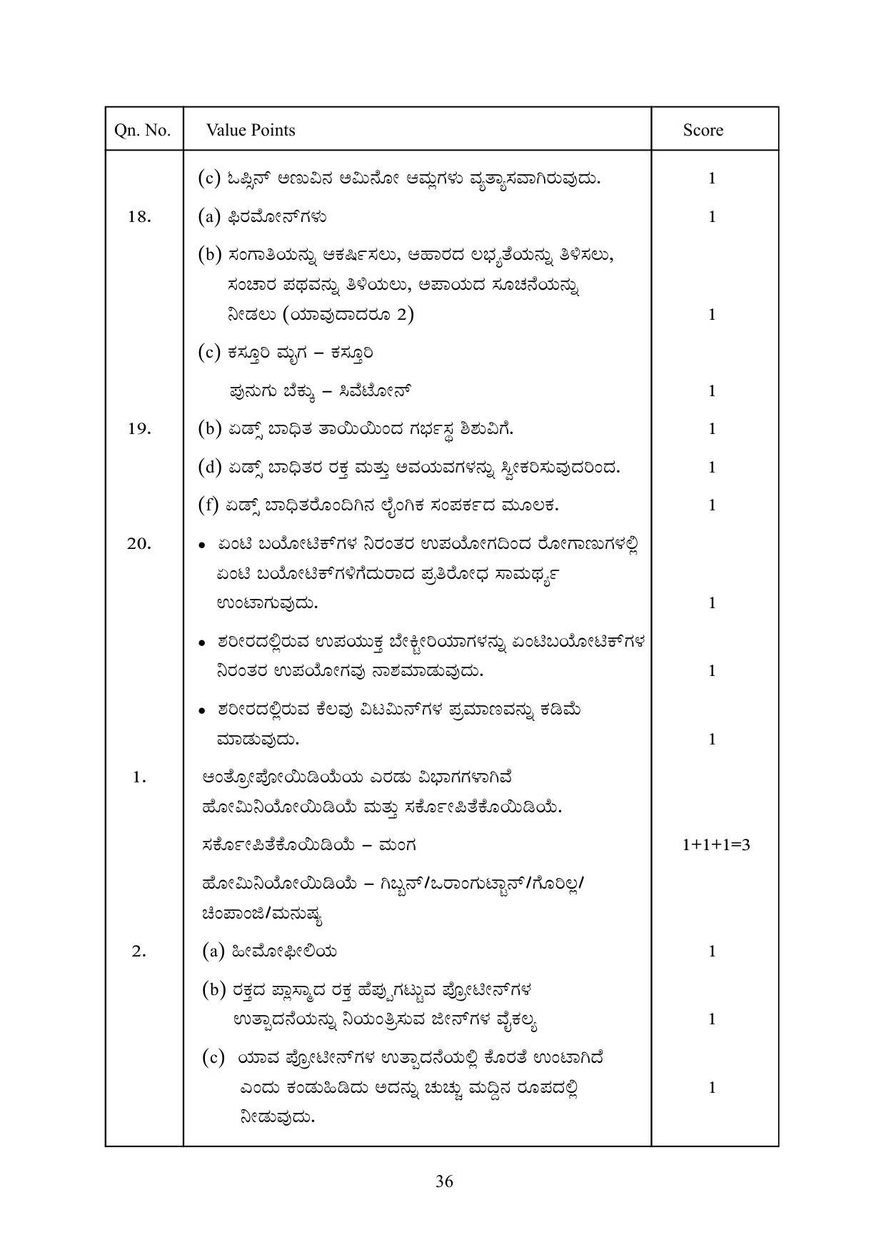 Kerala SSLC 2023 Biology (Kannada Medium) Question Pool - Page 46