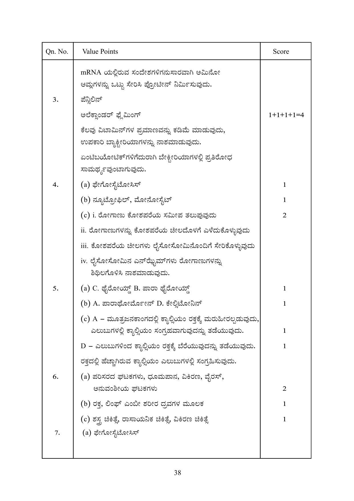 Kerala SSLC 2023 Biology (Kannada Medium) Question Pool - Page 48