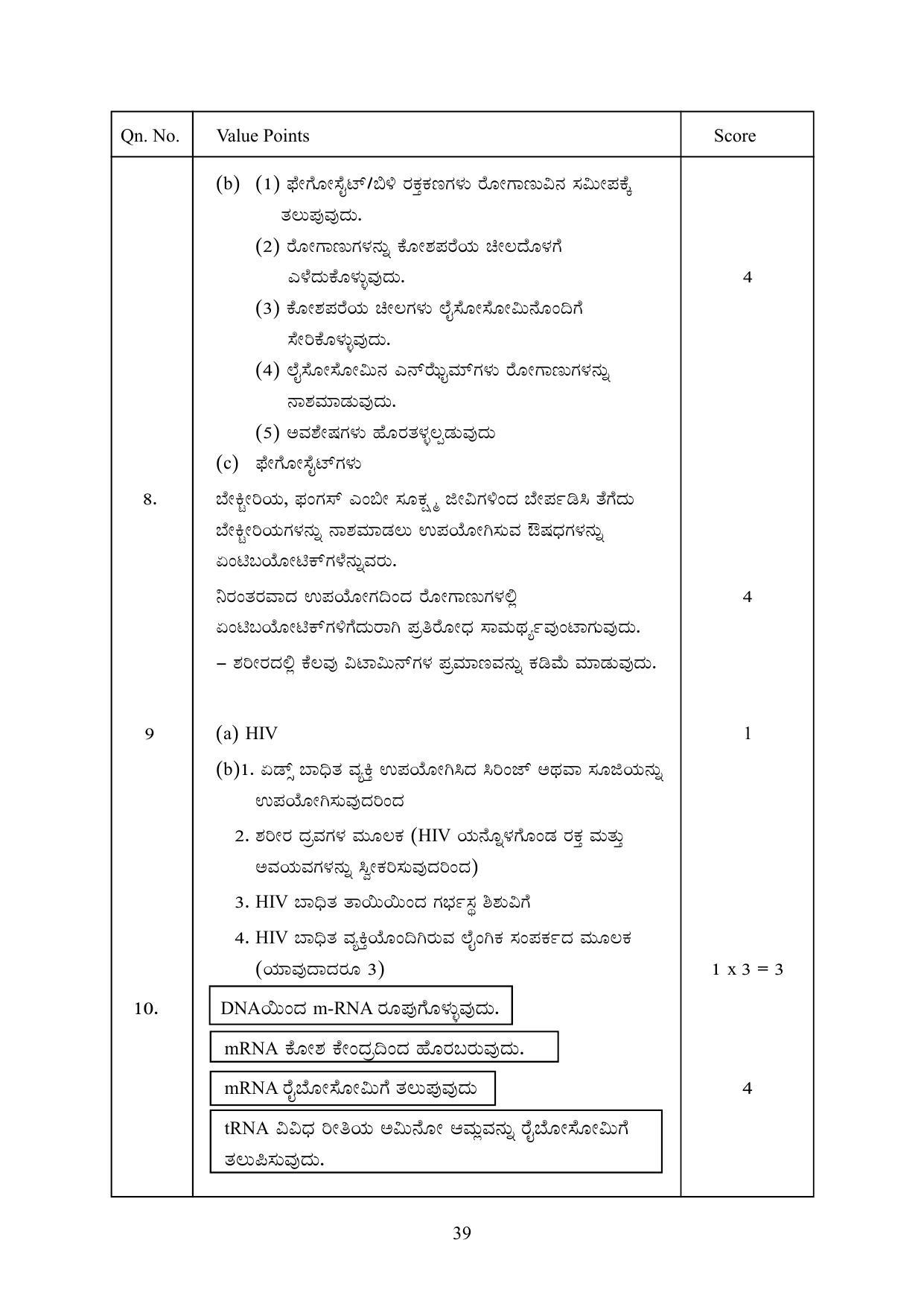 Kerala SSLC 2023 Biology (Kannada Medium) Question Pool - Page 49