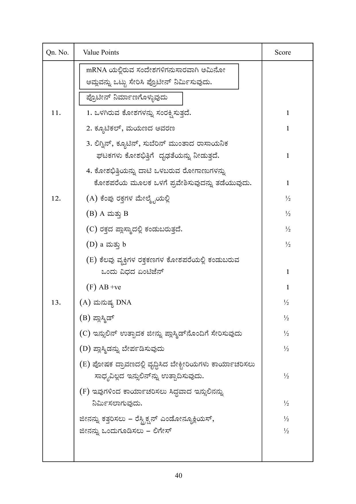 Kerala SSLC 2023 Biology (Kannada Medium) Question Pool - Page 50