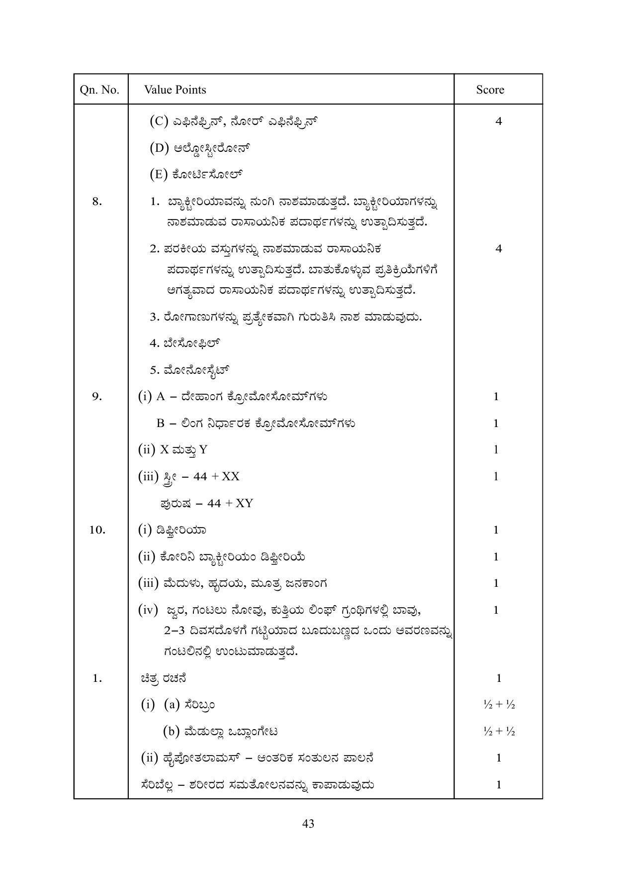 Kerala SSLC 2023 Biology (Kannada Medium) Question Pool - Page 53