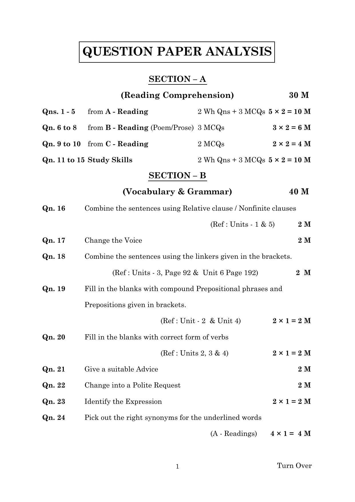 AP Board 10th 3RD LANGUAGE PAPER - I & II ( ENGLISH) Model Paper 2023 - Page 9