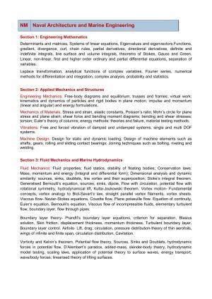 GATE Naval Architecture and Marine Engineering Syllabus
