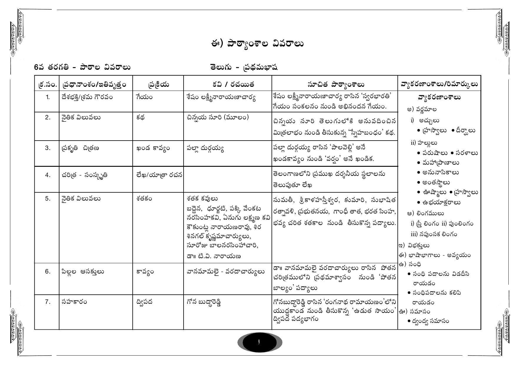 Telangana Board Telugu (Classes I to X) Syllabus - Page 9