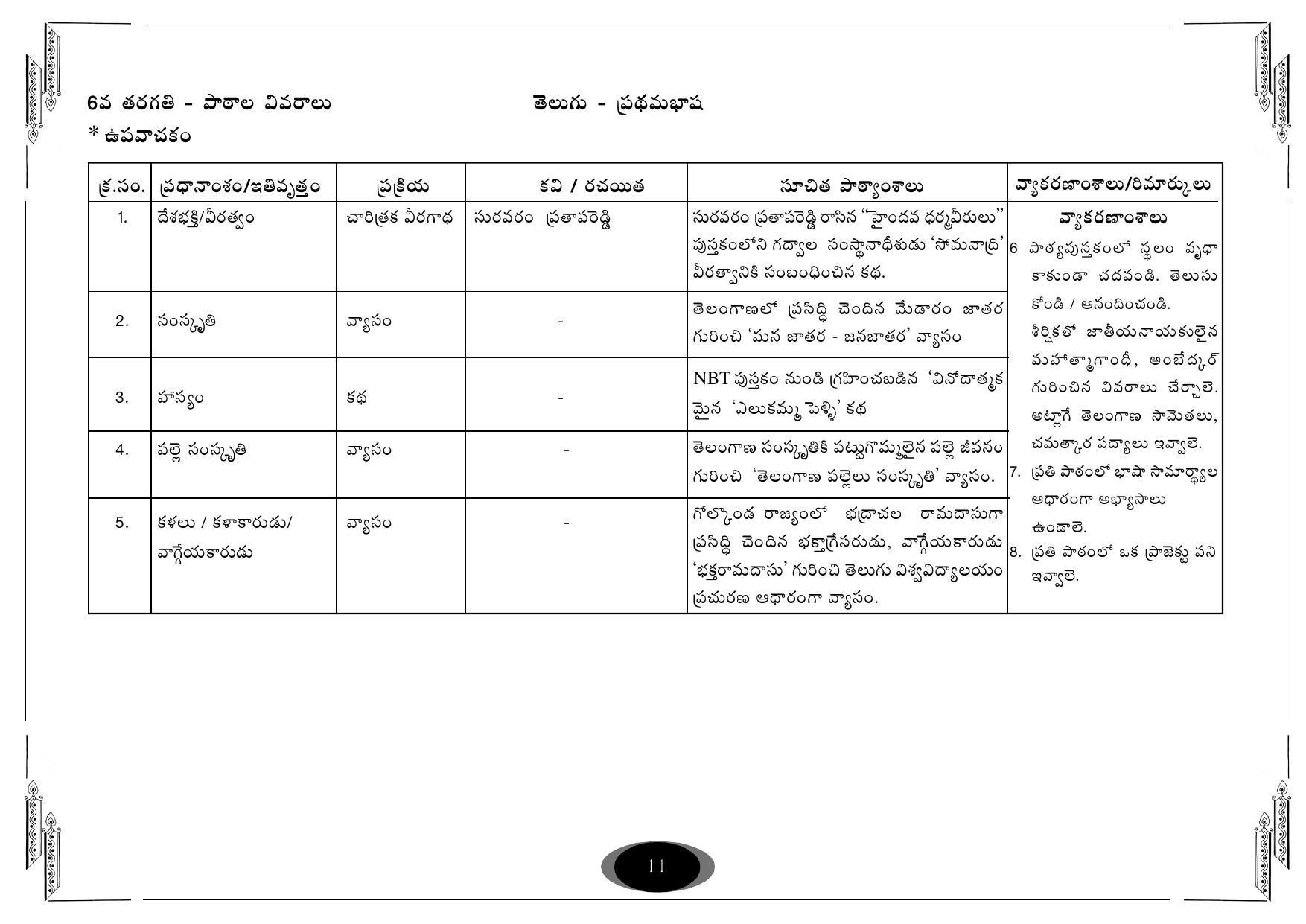 Telangana Board Telugu (Classes I to X) Syllabus - Page 11