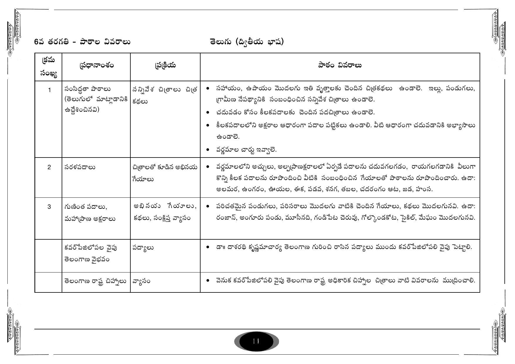 Telangana Board Telugu (Classes I to X) Syllabus - Page 18