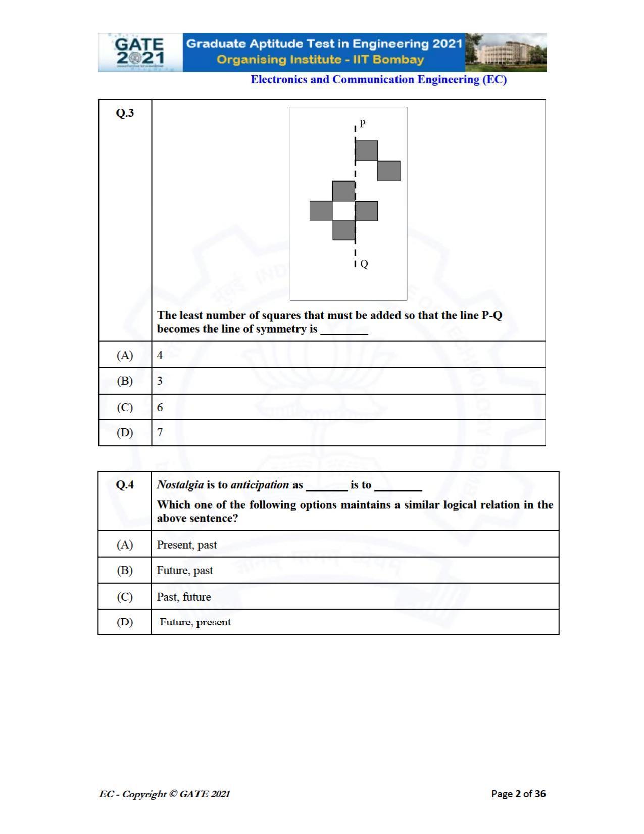 GATE 2021 Electronics & Communication Engineering (EC) Question Paper - Page 2