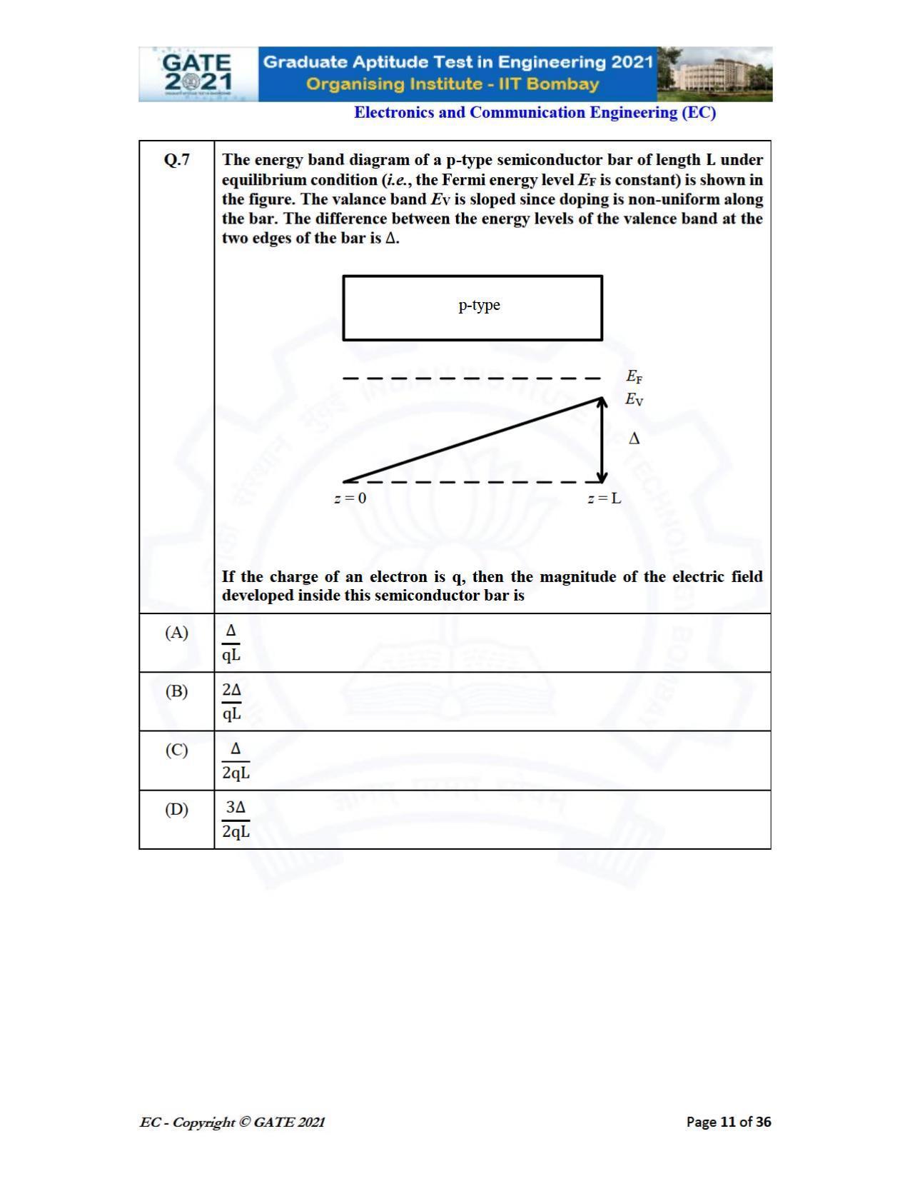 GATE 2021 Electronics & Communication Engineering (EC) Question Paper - Page 11