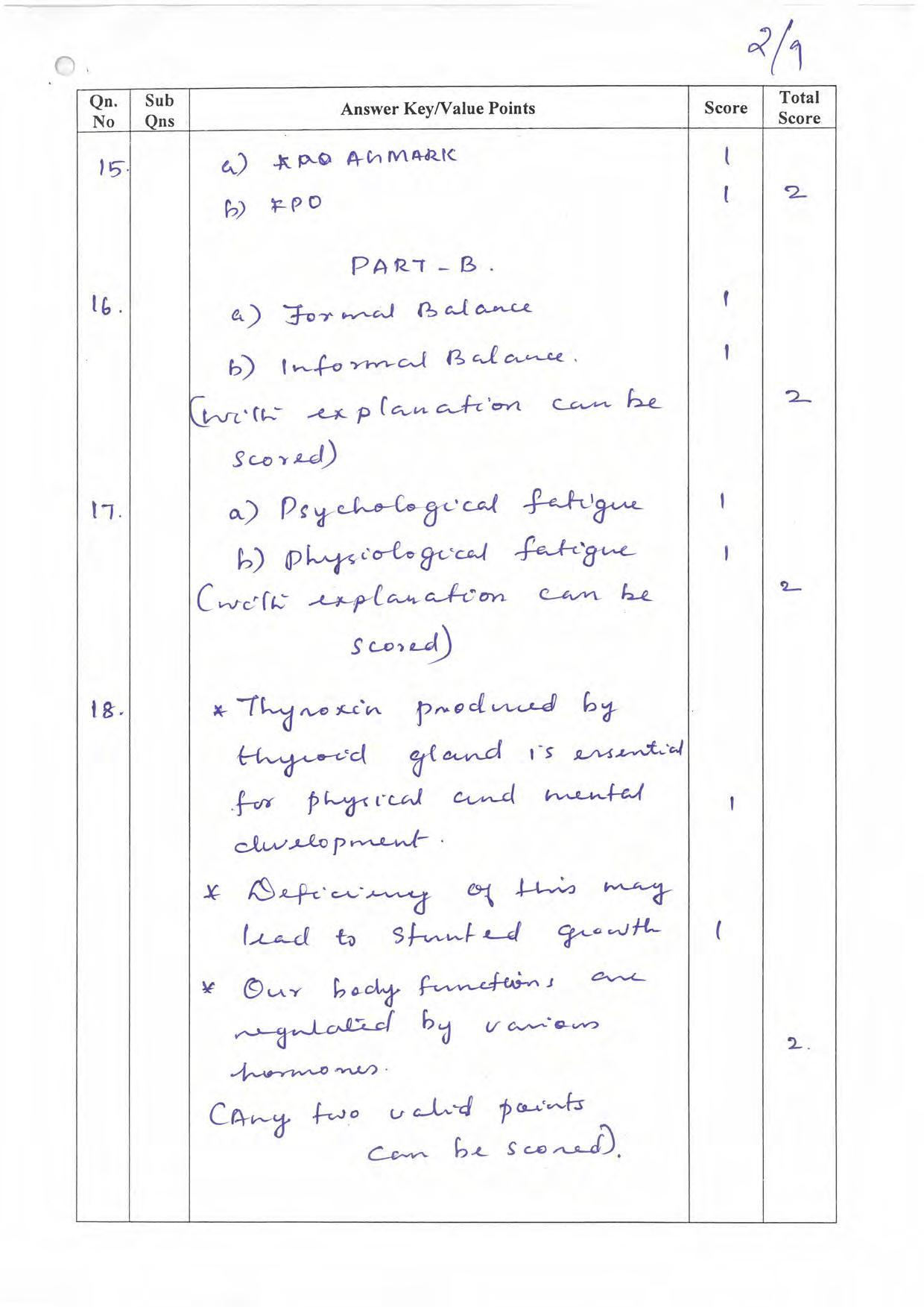 Kerala Plus One 2022 Home Science Answer Key - Page 2