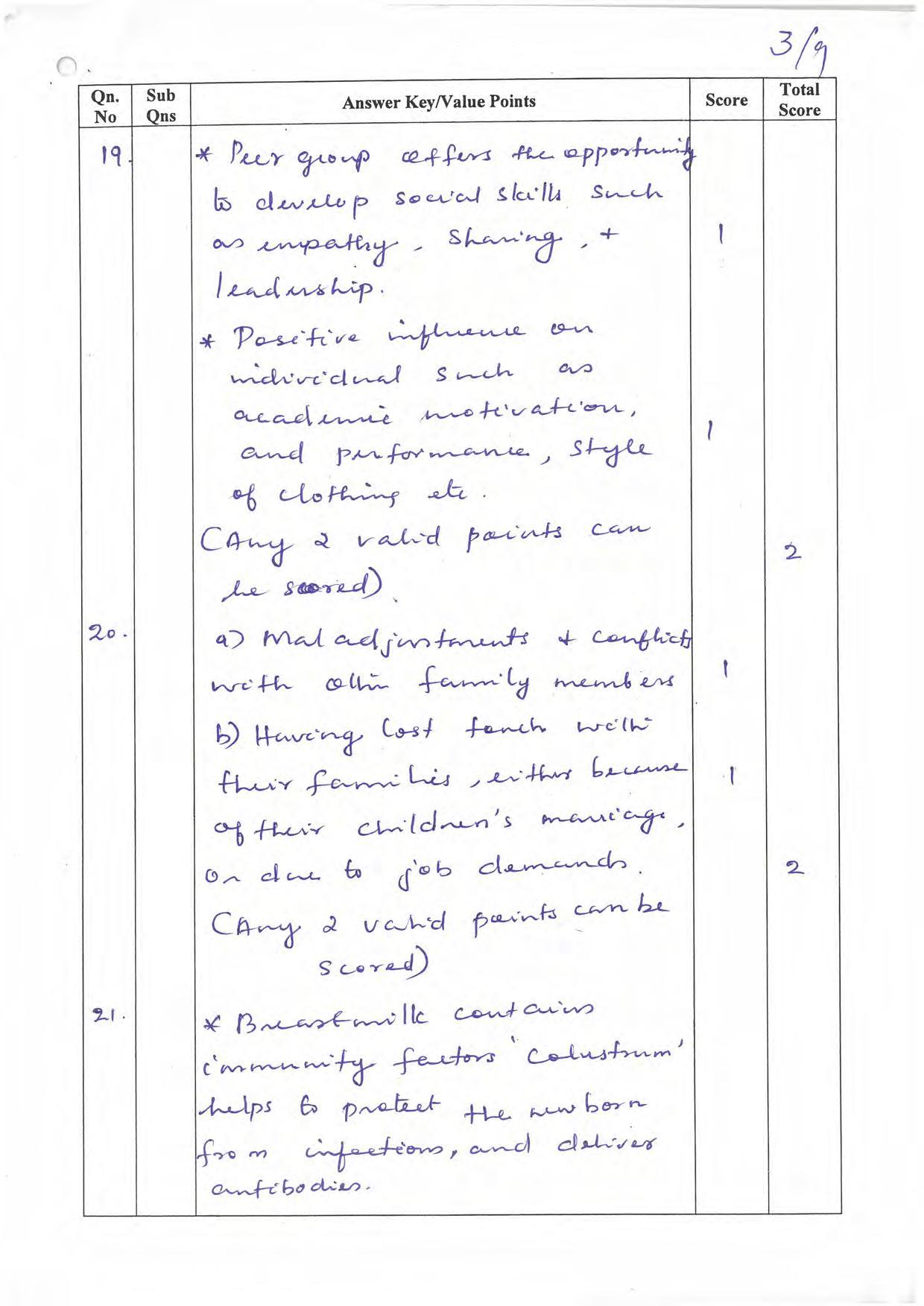 Kerala Plus One 2022 Home Science Answer Key - Page 3
