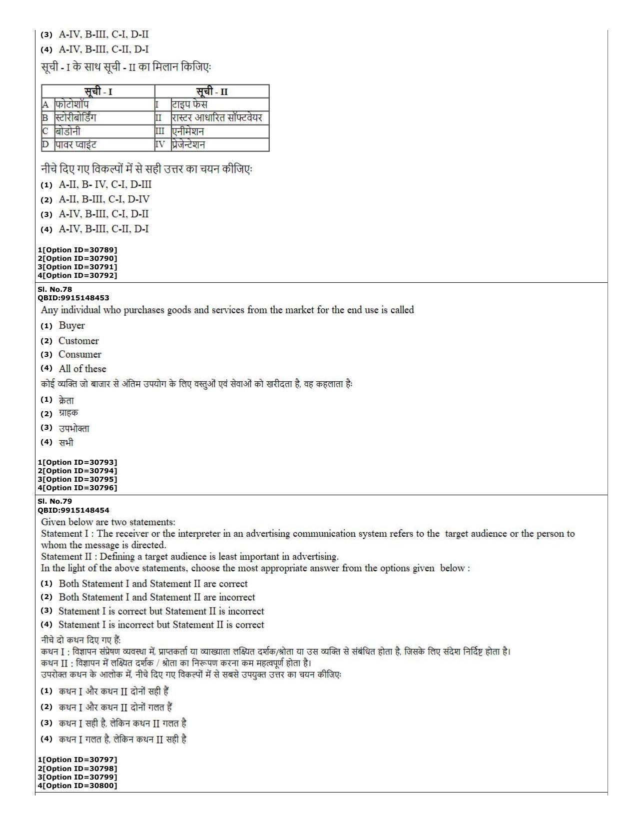 CUET (PG) 2022: PGQP-74 Applied Arts (10-09-2022) Question Paper - Page 28