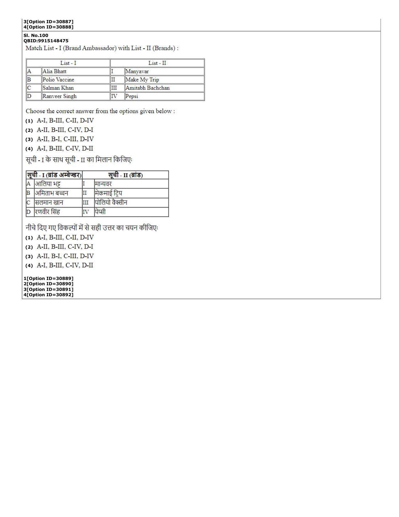 CUET (PG) 2022: PGQP-74 Applied Arts (10-09-2022) Question Paper - Page 37