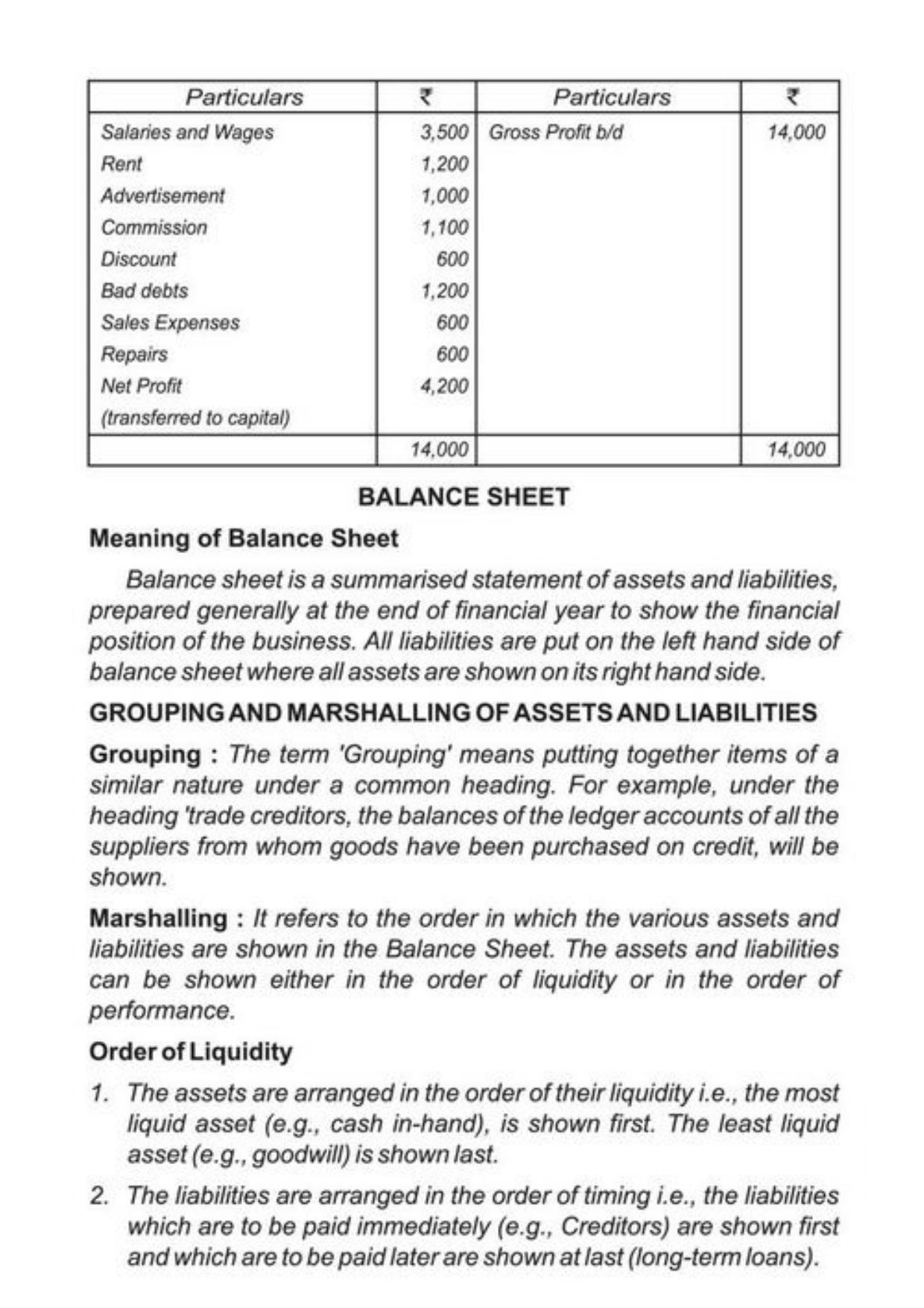 Class 11 Notes, Question & Practice Paper - Accountancy (Topic 9 : Financial Statement of Sole Proprietorship) - Page 15