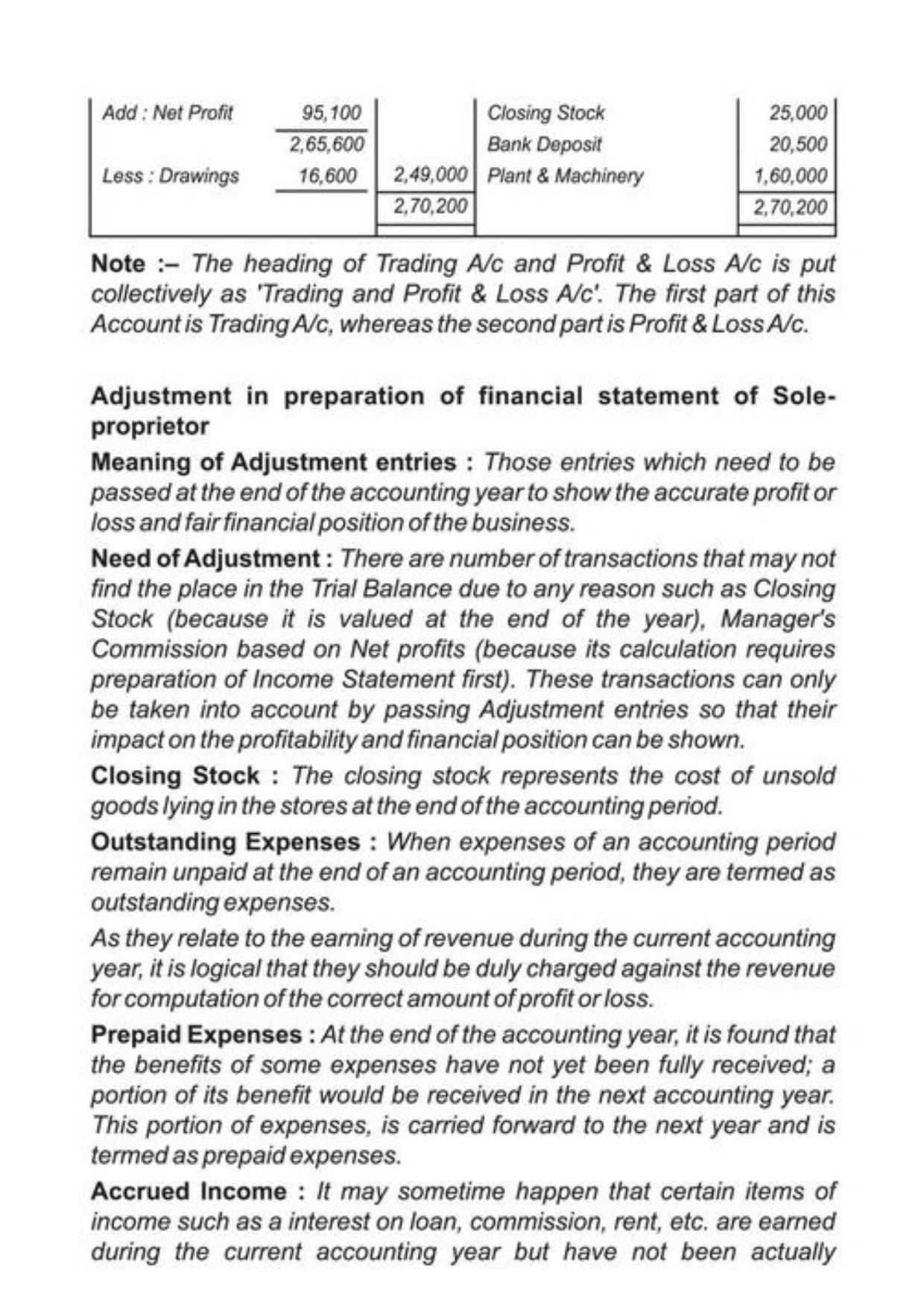 Class 11 Notes, Question & Practice Paper - Accountancy (Topic 9 : Financial Statement of Sole Proprietorship) - Page 19