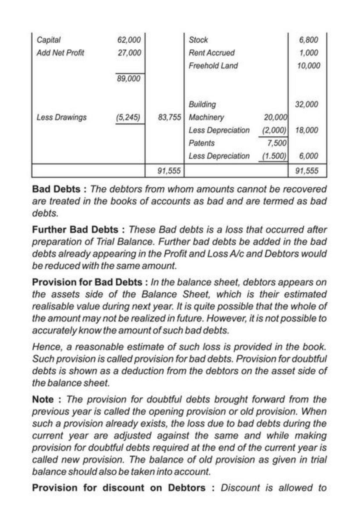 Class 11 Notes, Question & Practice Paper - Accountancy (Topic 9 : Financial Statement of Sole Proprietorship) - Page 23