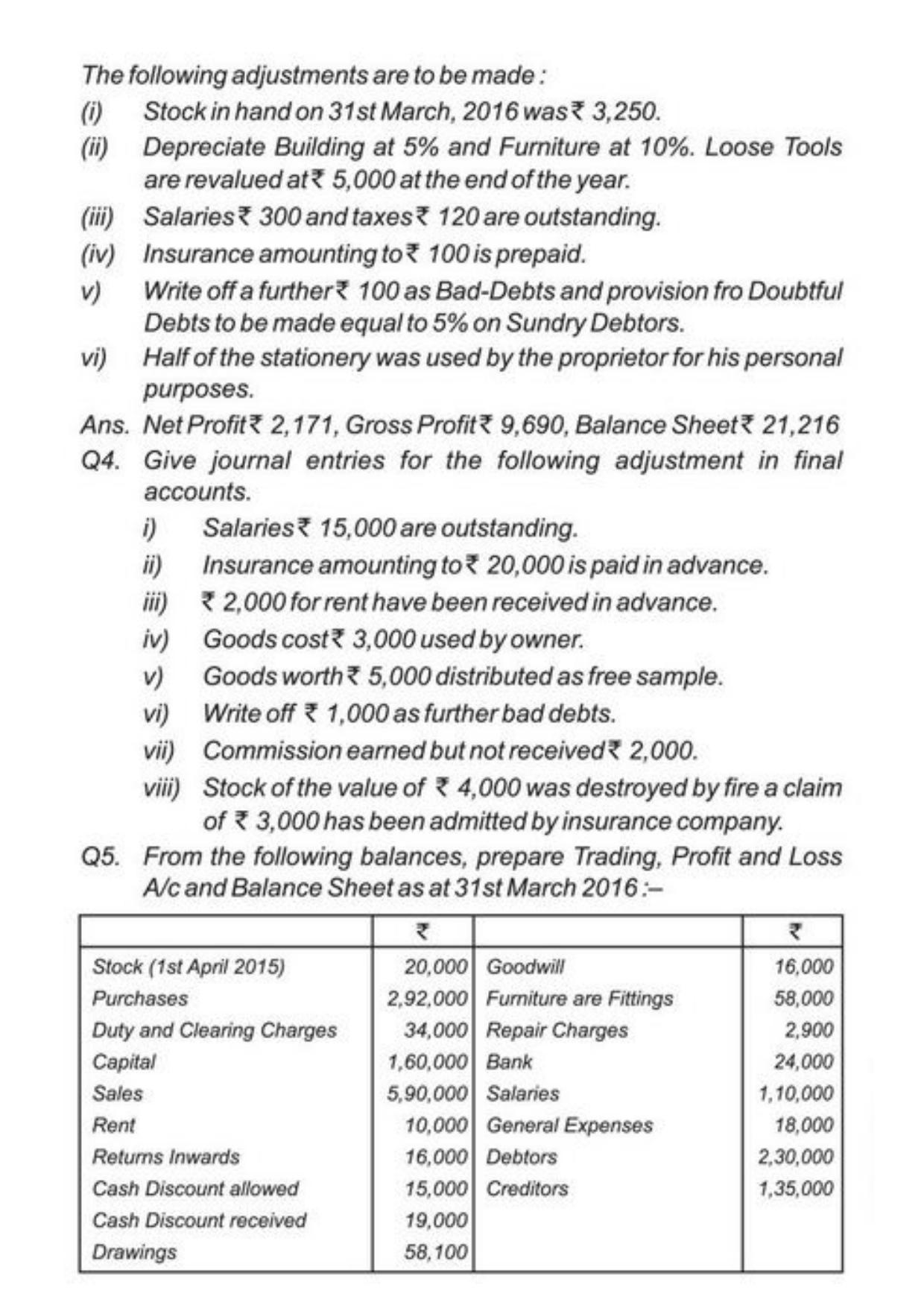 Class 11 Notes, Question & Practice Paper - Accountancy (Topic 9 : Financial Statement of Sole Proprietorship) - Page 58