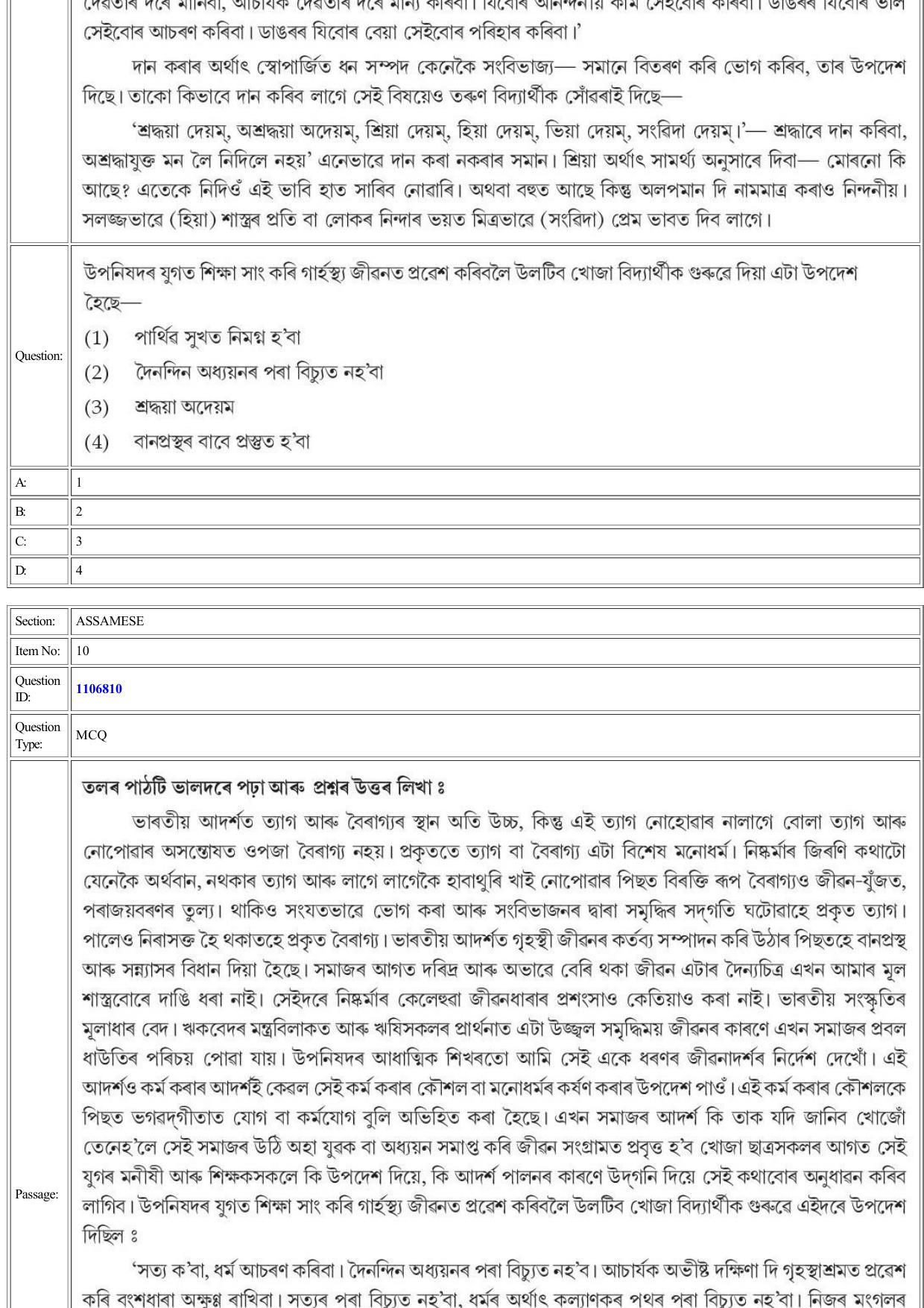 CUET 2022 Question Paper of Assamese - Page 10