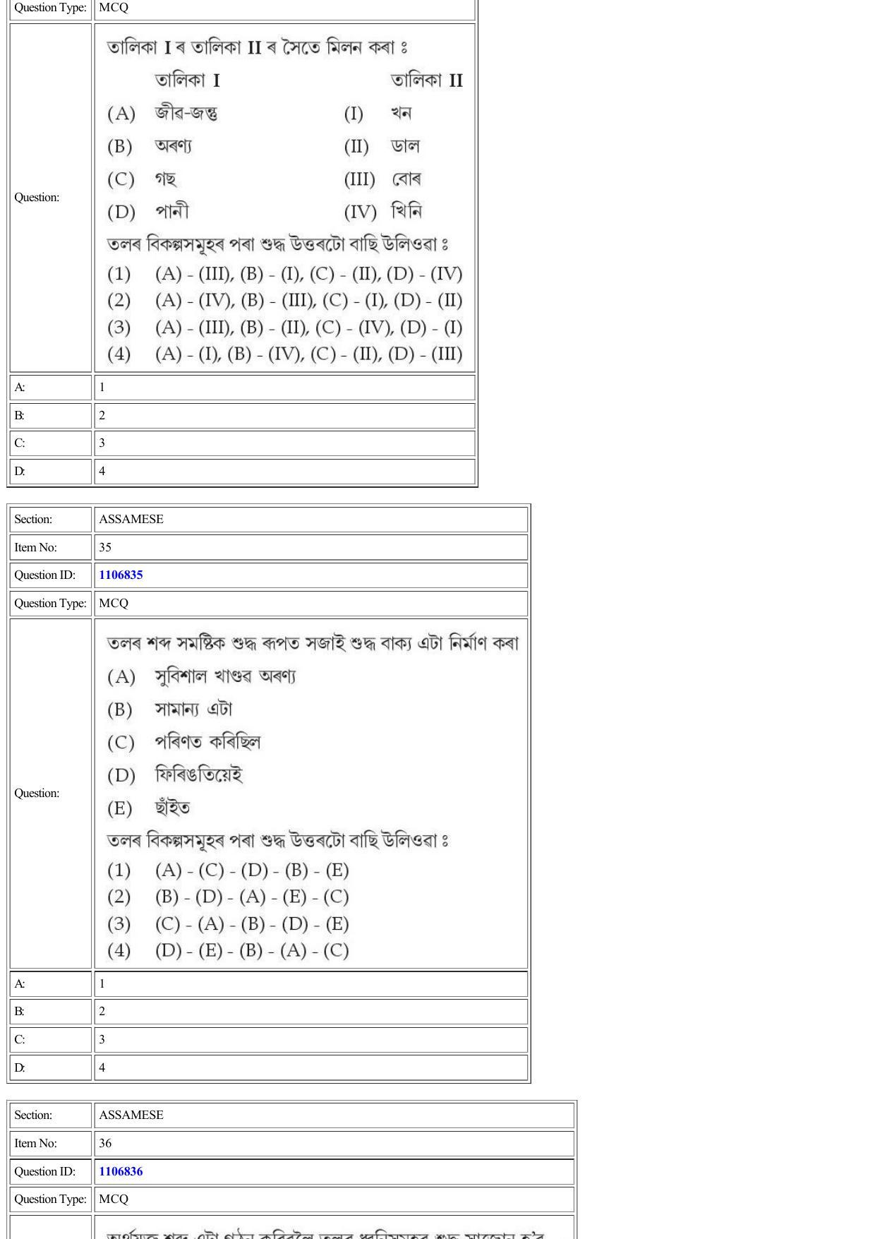 CUET 2022 Question Paper of Assamese - Page 32