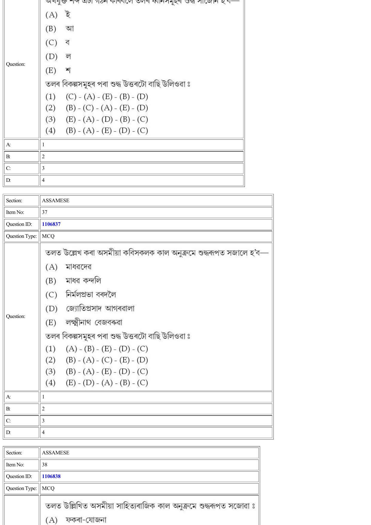 CUET 2022 Question Paper of Assamese - Page 33