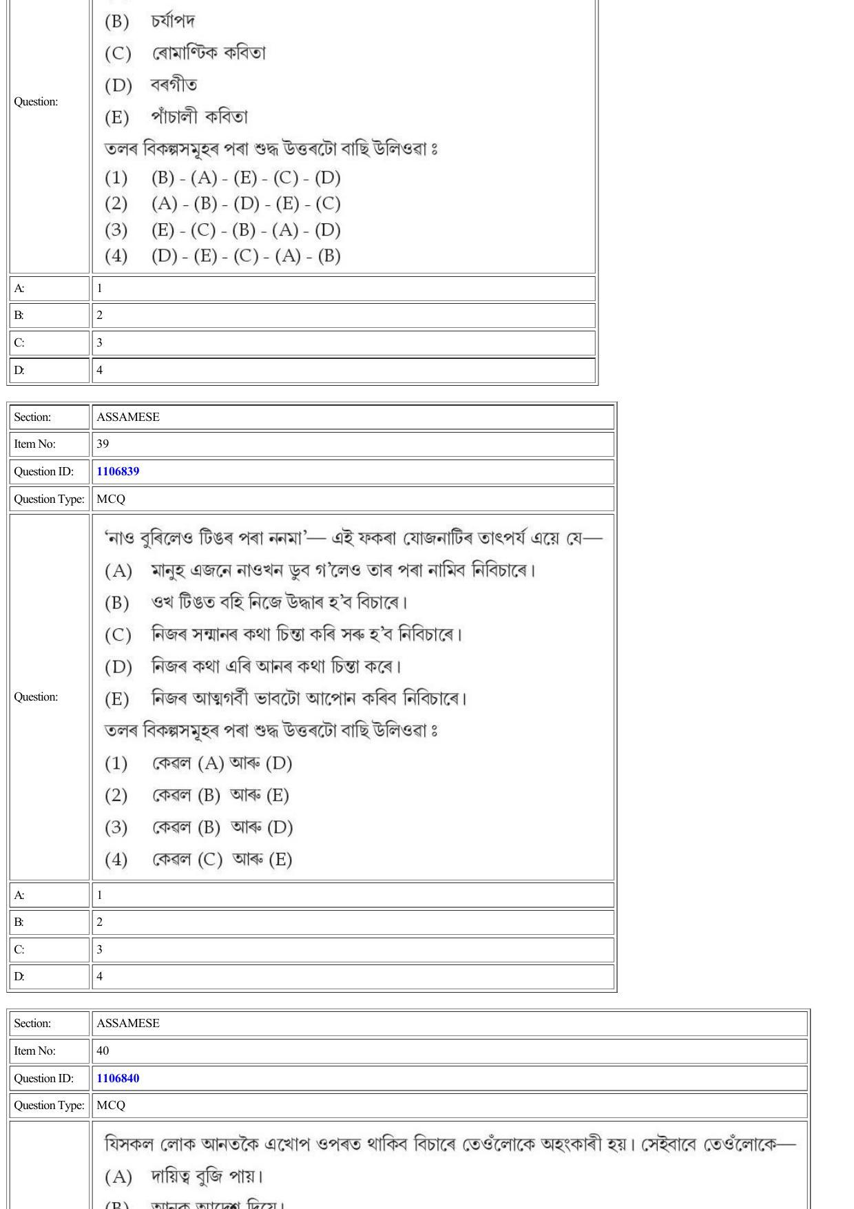 CUET 2022 Question Paper of Assamese - Page 34