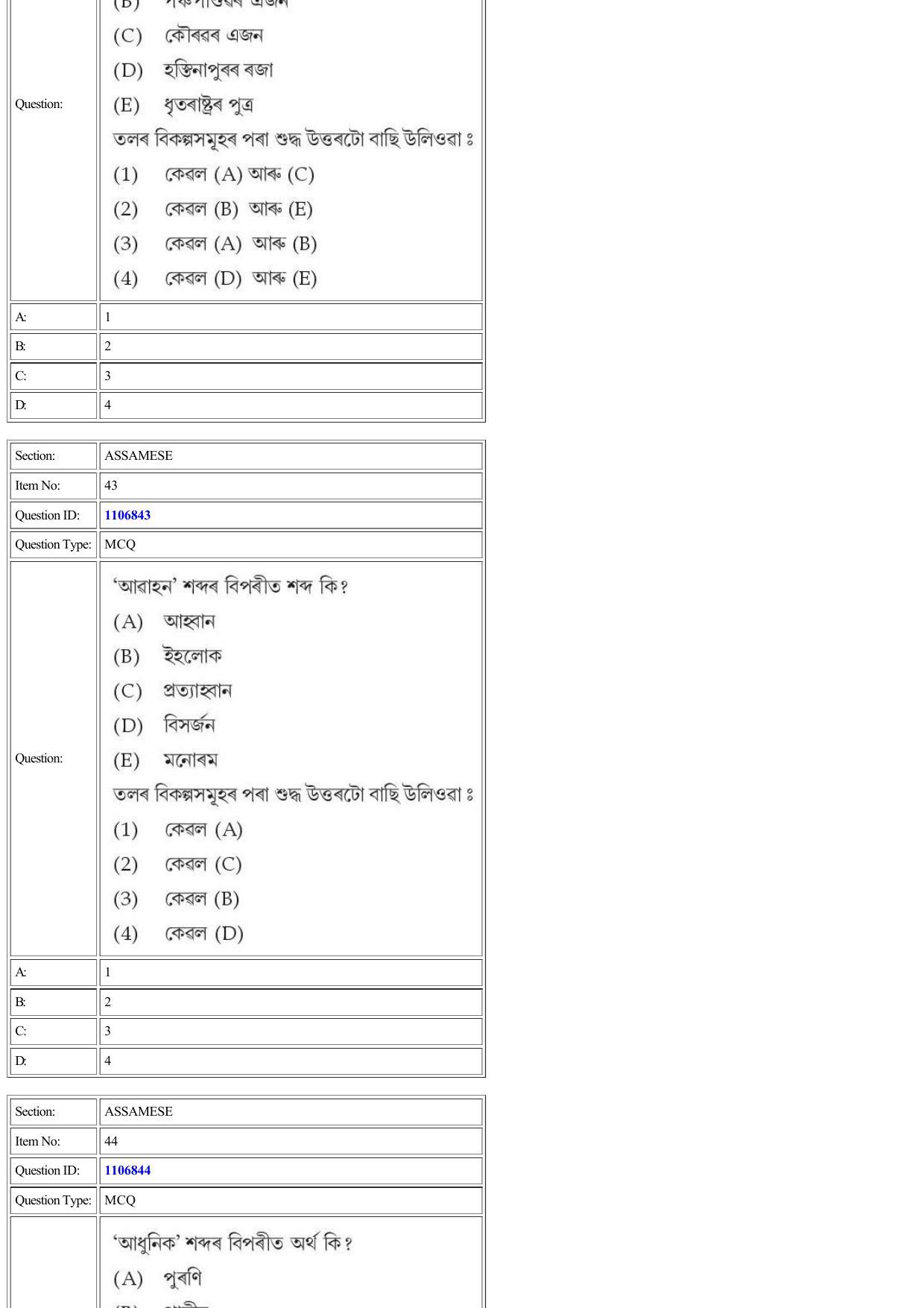 CUET 2022 Question Paper of Assamese - Page 36