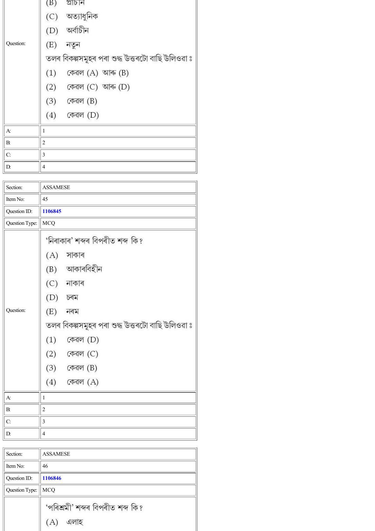CUET 2022 Question Paper of Assamese - Page 37