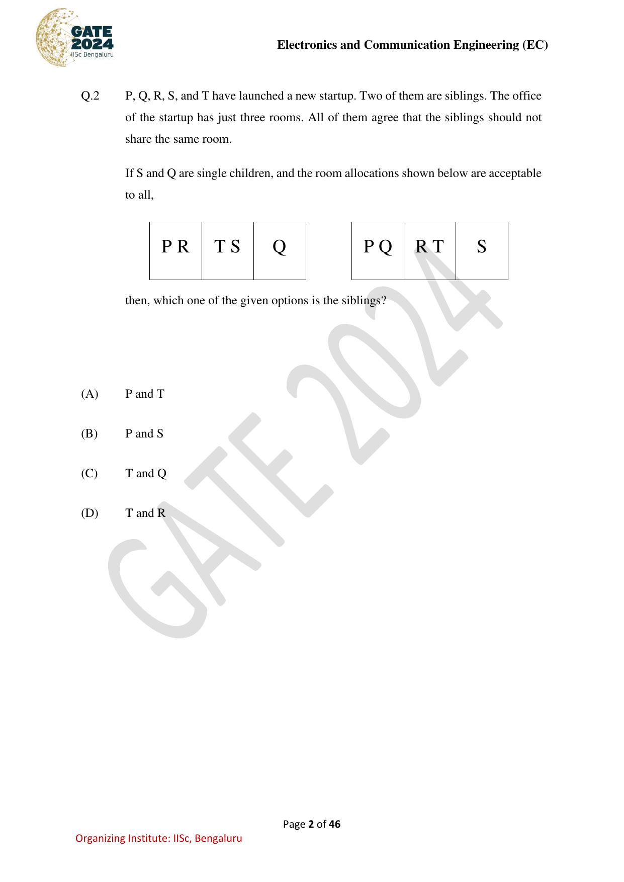 GATE 2024 Electronics and Communication Engineering (EC) Question Paper - Page 2