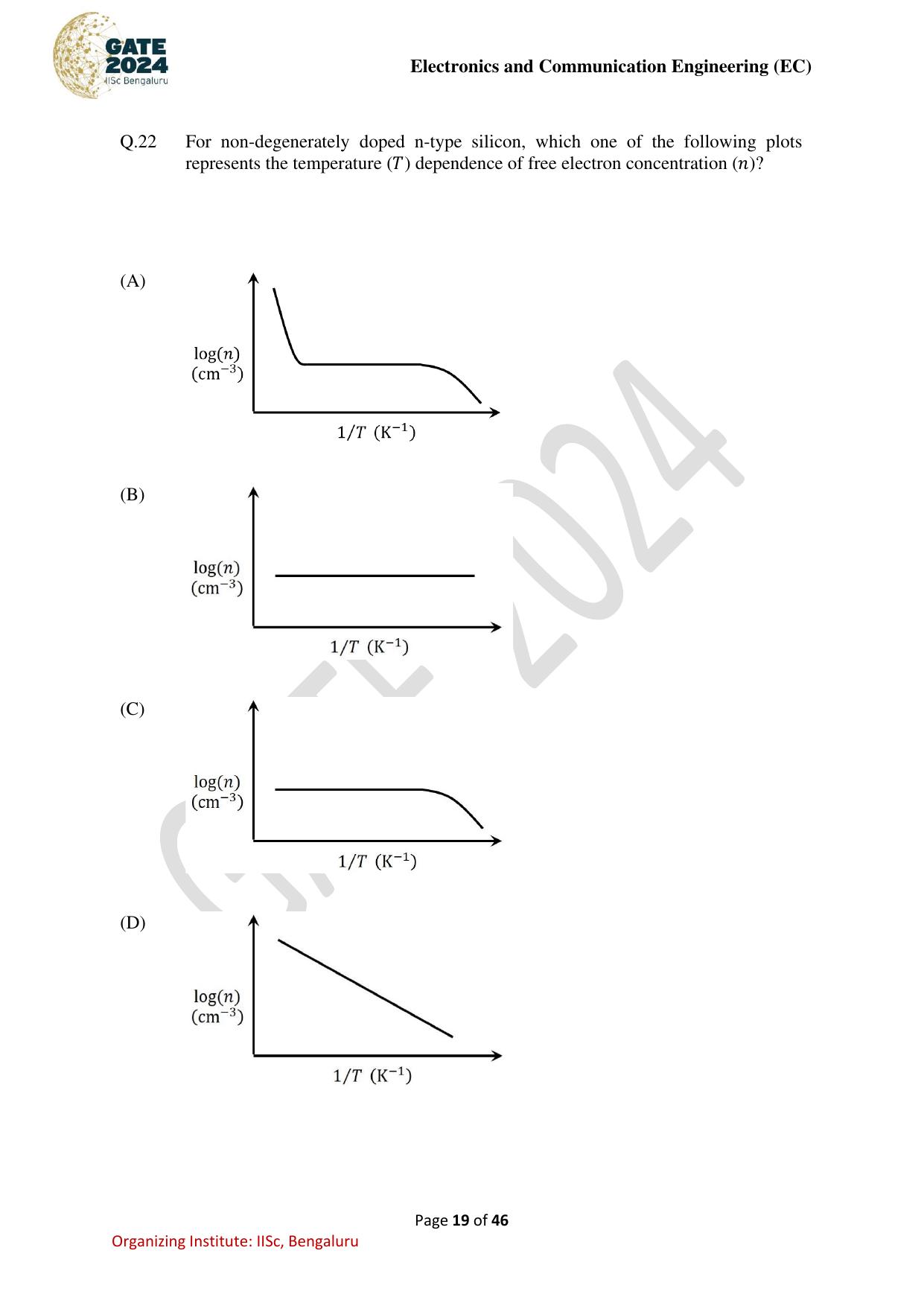GATE 2024 Electronics and Communication Engineering (EC) Question Paper - Page 19