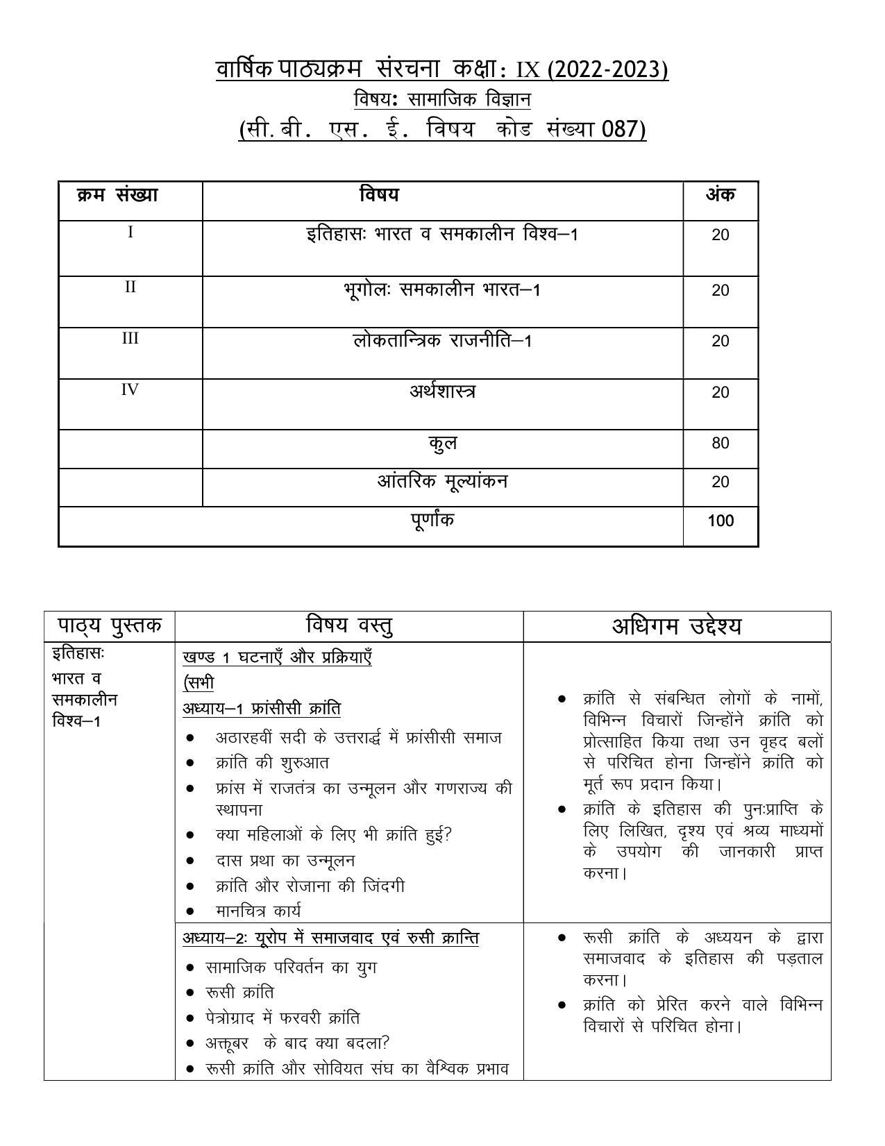 Edudel Class 9 Social Science (Hindi Medium) Syllabus - Page 1