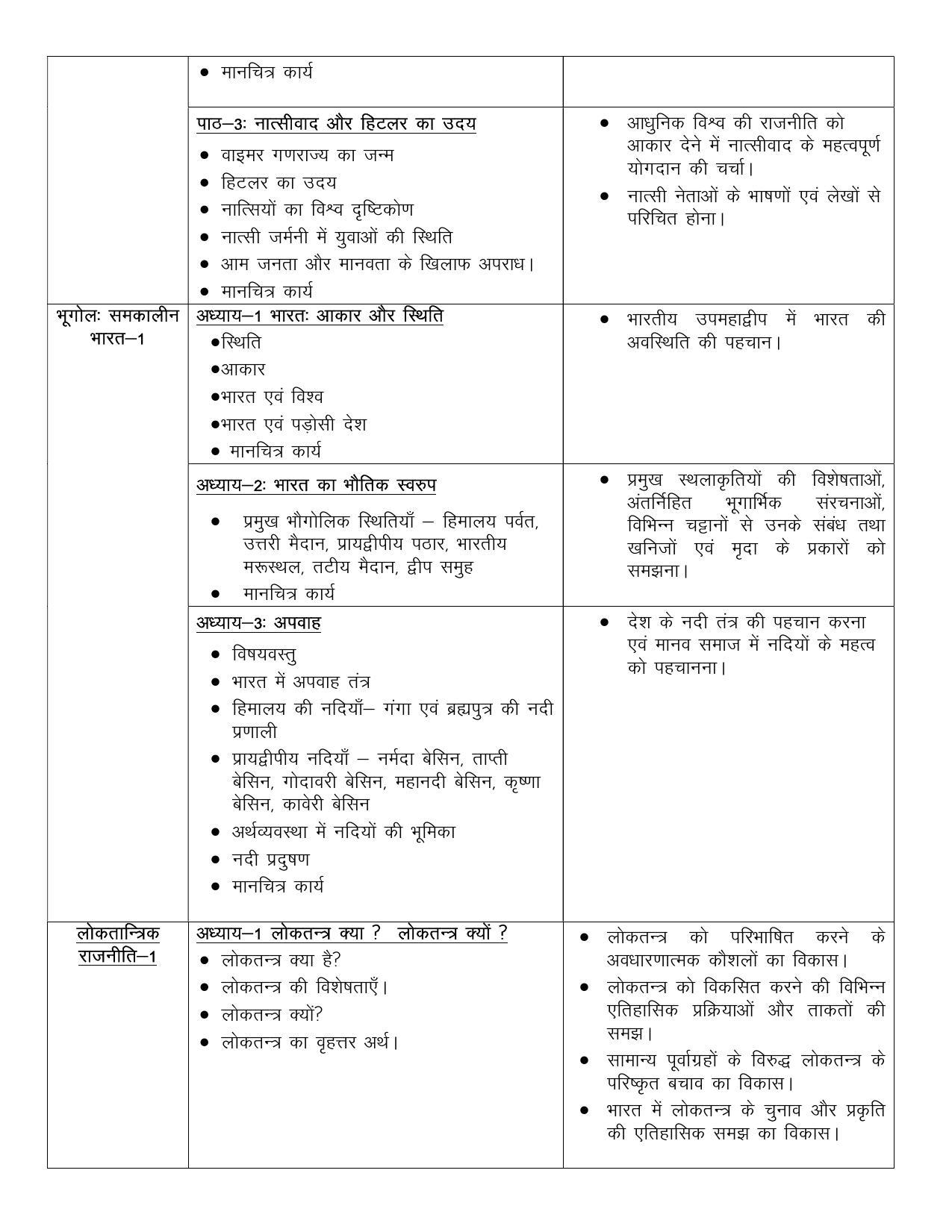 Edudel Class 9 Social Science (Hindi Medium) Syllabus - Page 2