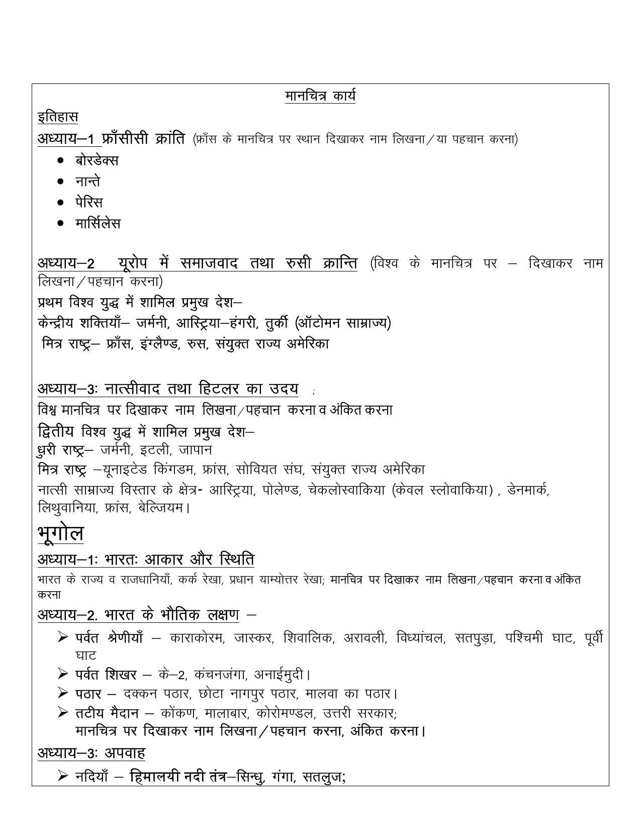 Edudel Class 9 Social Science (Hindi Medium) Syllabus - Page 8