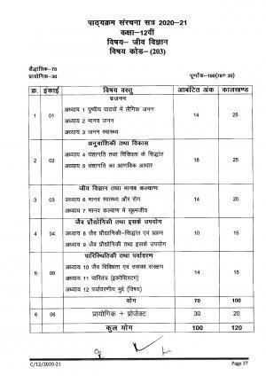 CGBSE Class 12th Syllabus 2021-2022 - Biology
