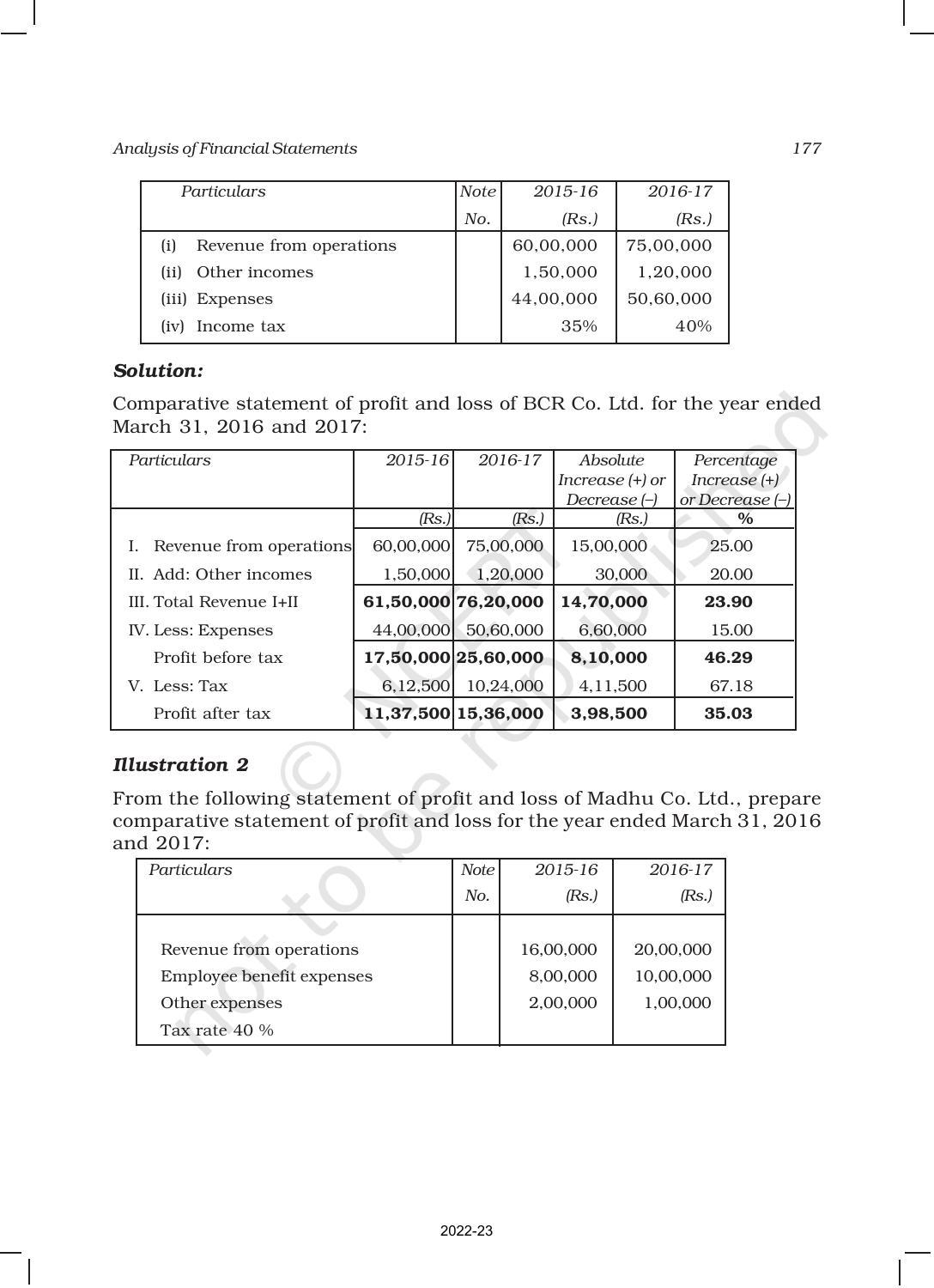 NCERT Book for Class 12 Accountancy Part II Chapter 4 Analysis of Financial Statements - Page 7
