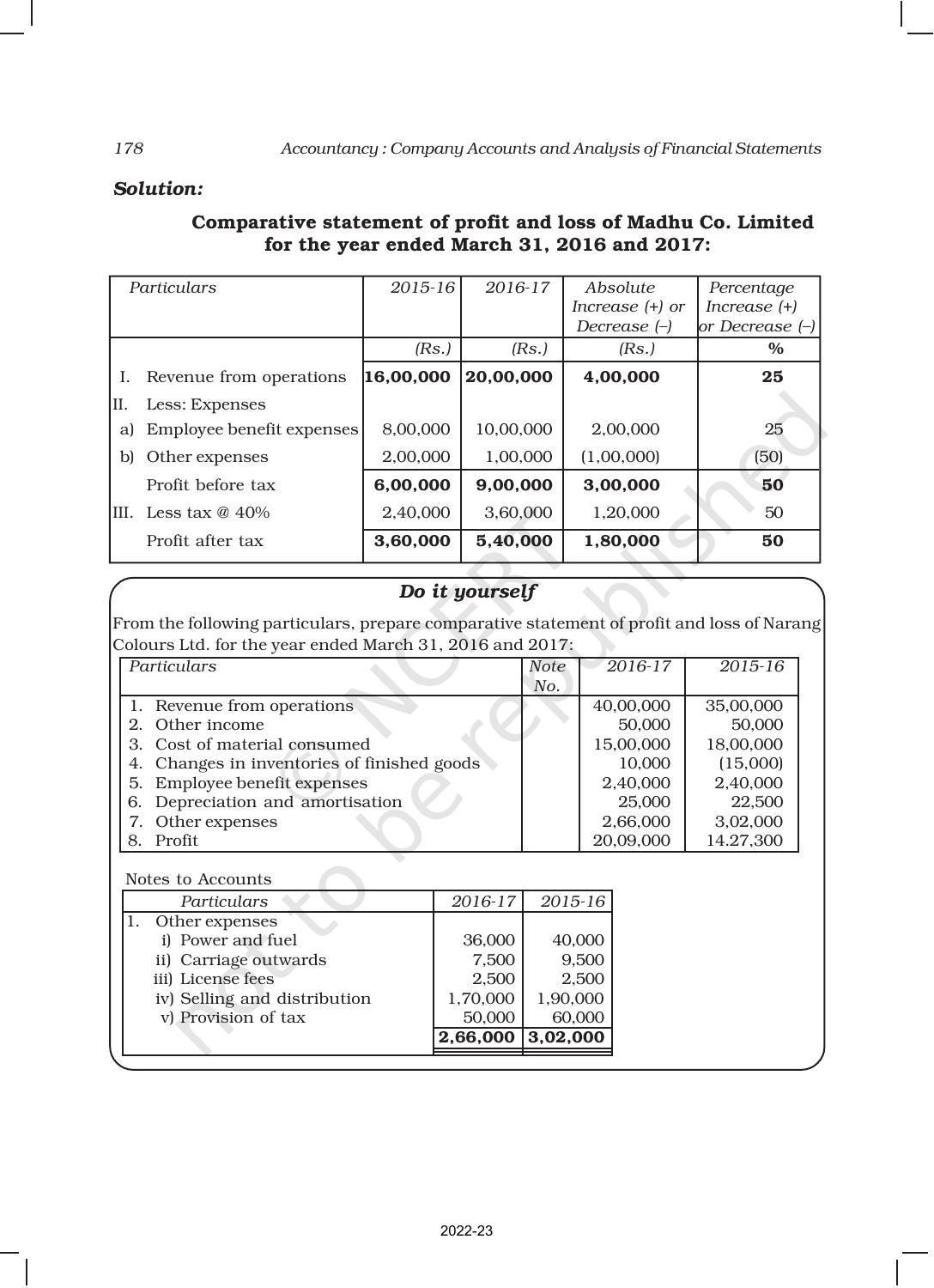 NCERT Book for Class 12 Accountancy Part II Chapter 4 Analysis of Financial Statements - Page 8