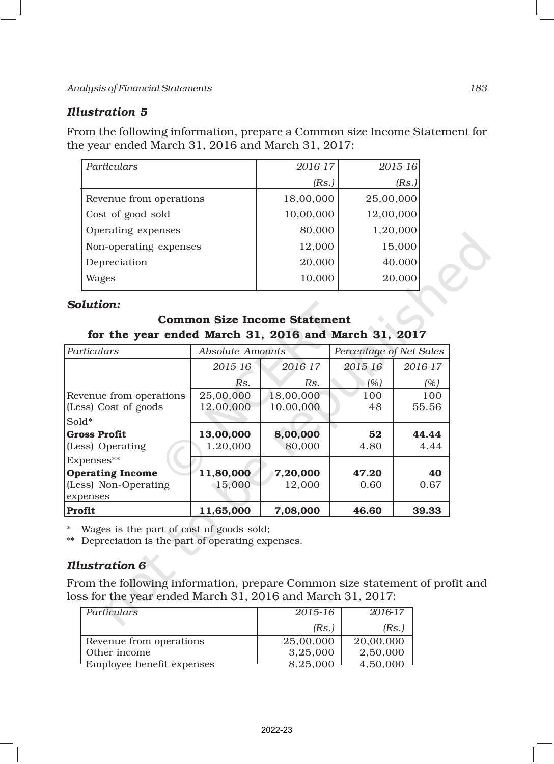 NCERT Book for Class 12 Accountancy Part II Chapter 4 Analysis of Financial Statements - Page 13