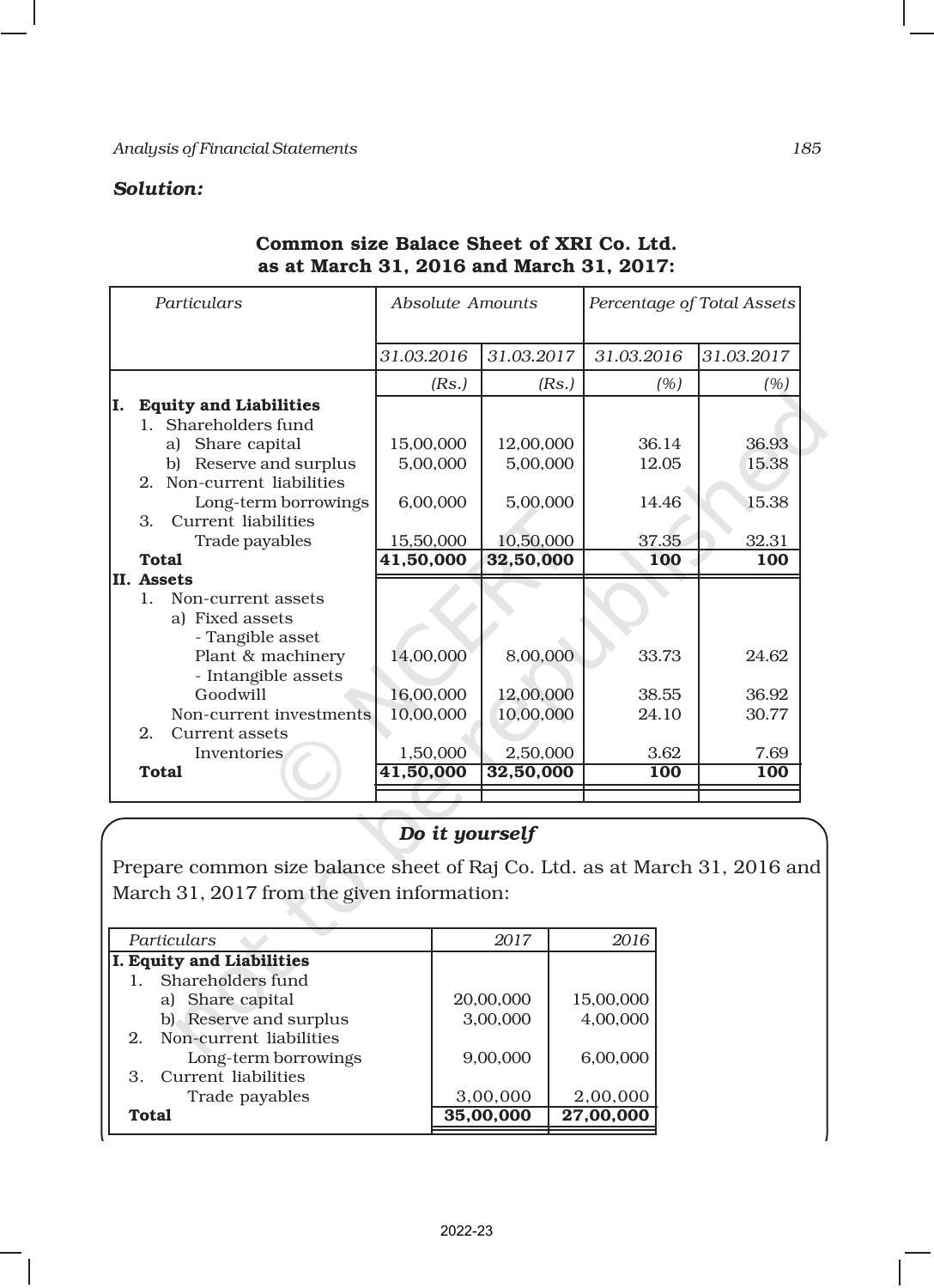 NCERT Book for Class 12 Accountancy Part II Chapter 4 Analysis of Financial Statements - Page 15