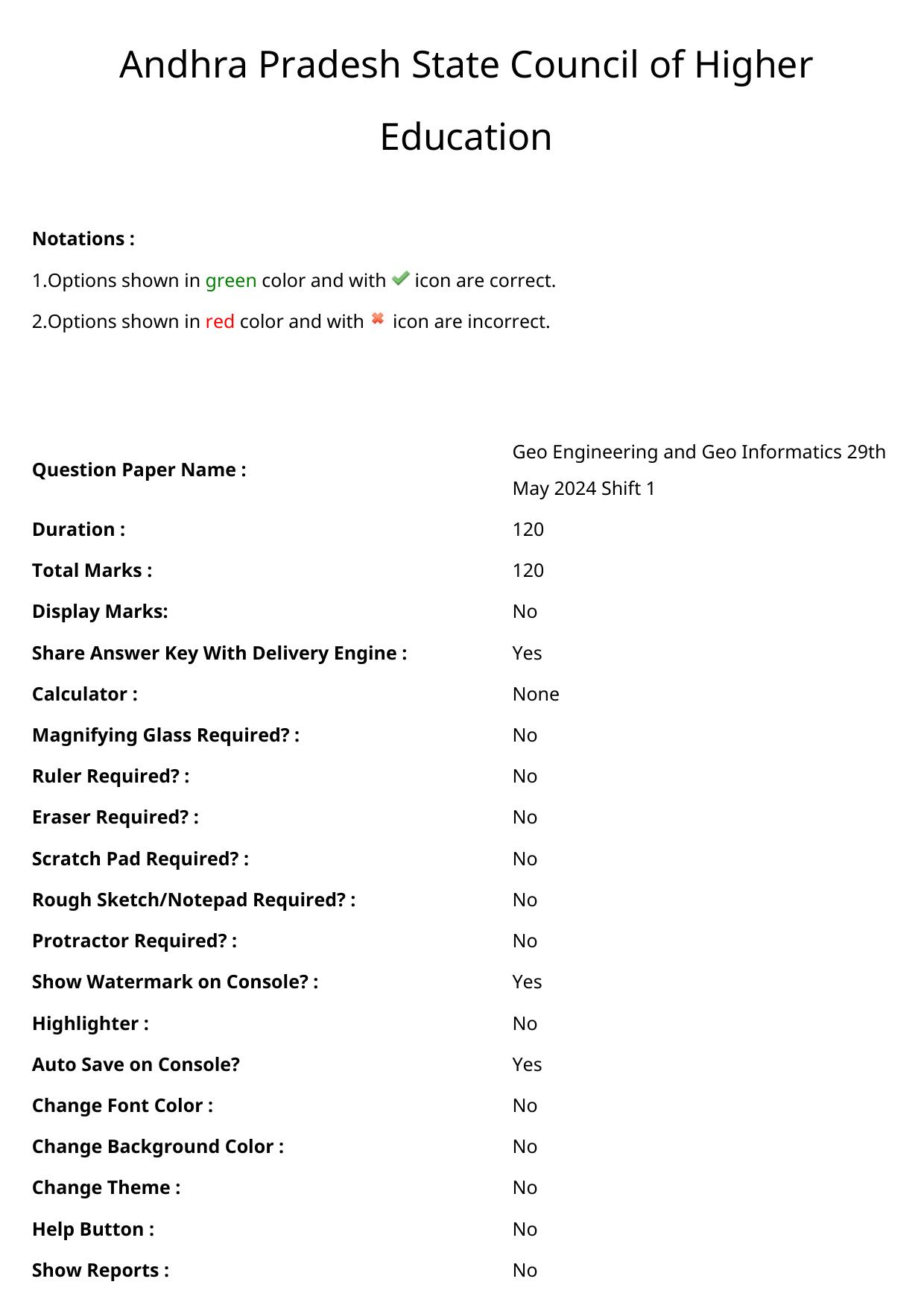 AP PGECET 2024 GG - GEO Engineering & Geo Informatics Question Paper with Preliminary Key - Page 1