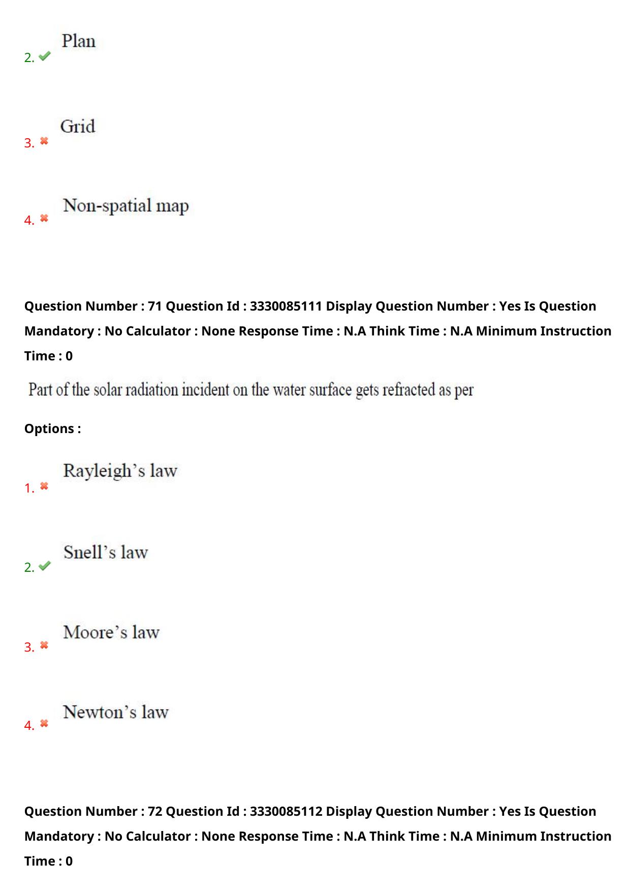 AP PGECET 2024 GG - GEO Engineering & Geo Informatics Question Paper with Preliminary Key - Page 45