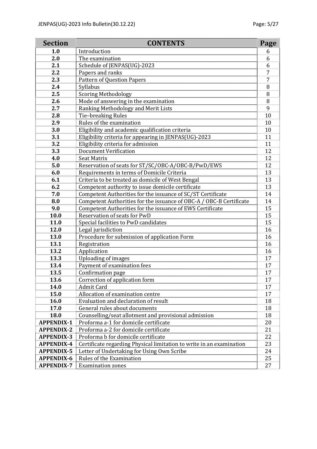 JENPAS UG Syllabus - Page 5