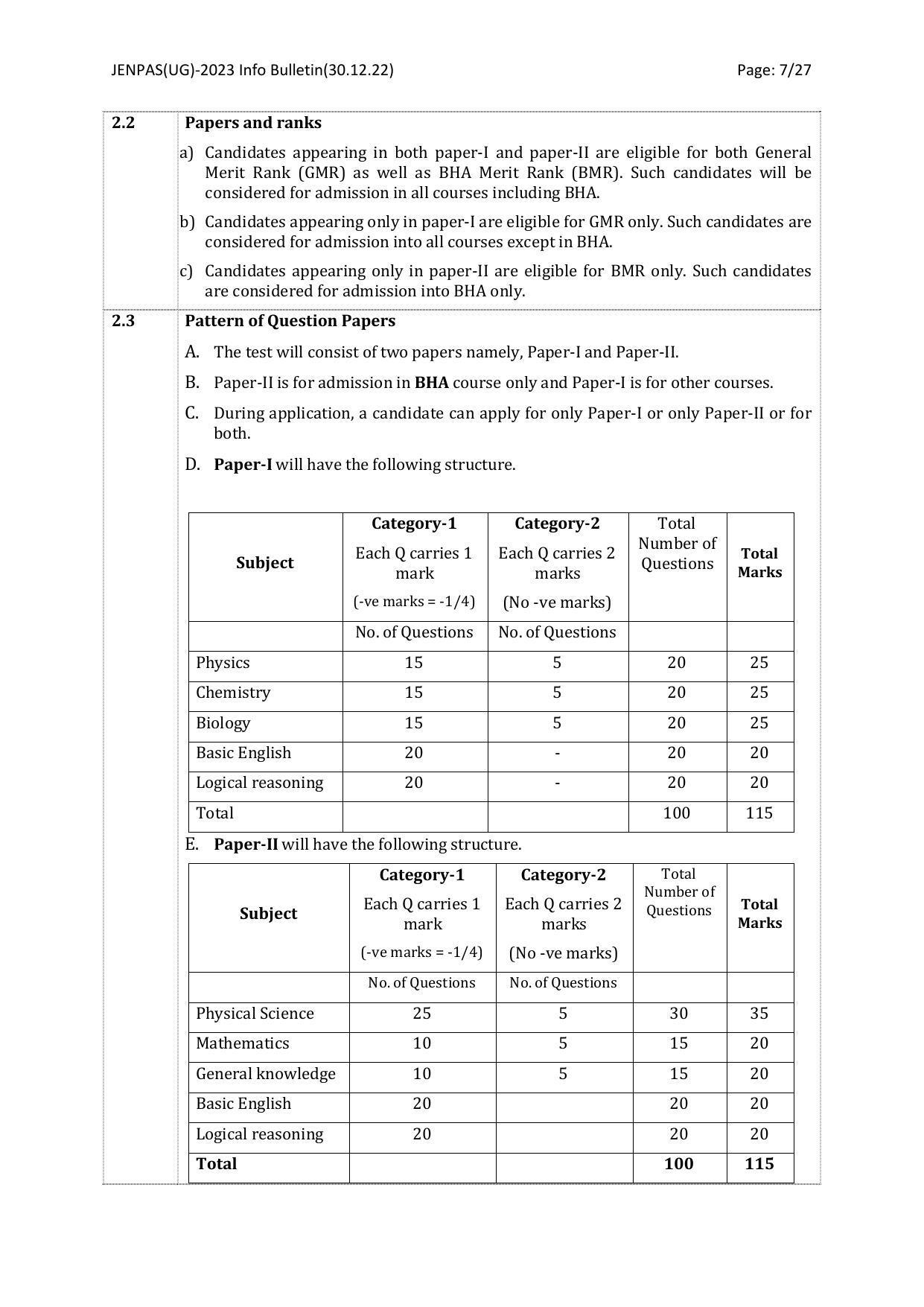 JENPAS UG Syllabus - Page 7