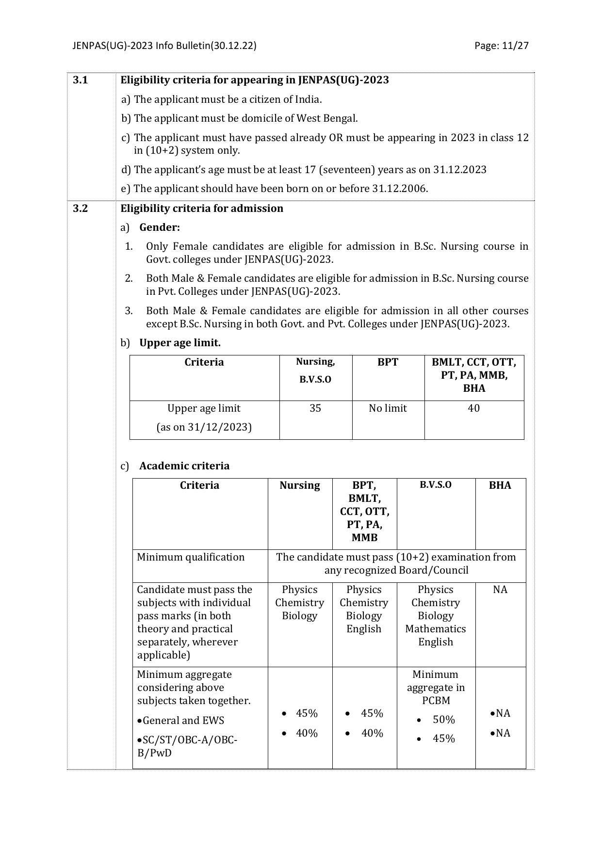 JENPAS UG Syllabus - Page 11
