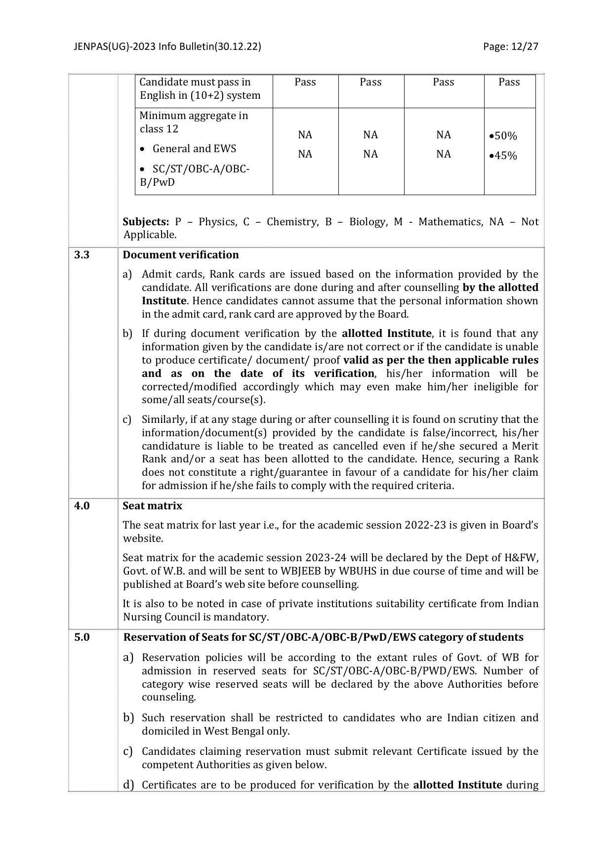 JENPAS UG Syllabus - Page 12